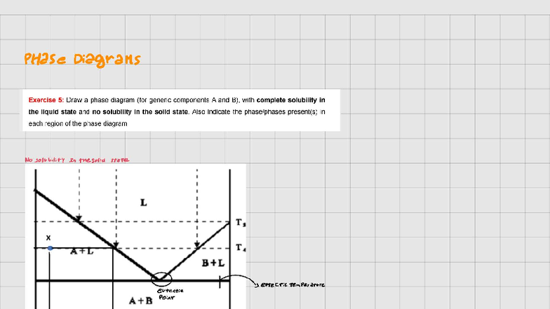 Tutorial 5-6: Phase Analysis & Microstructure Schematics (251028) - Studocu
