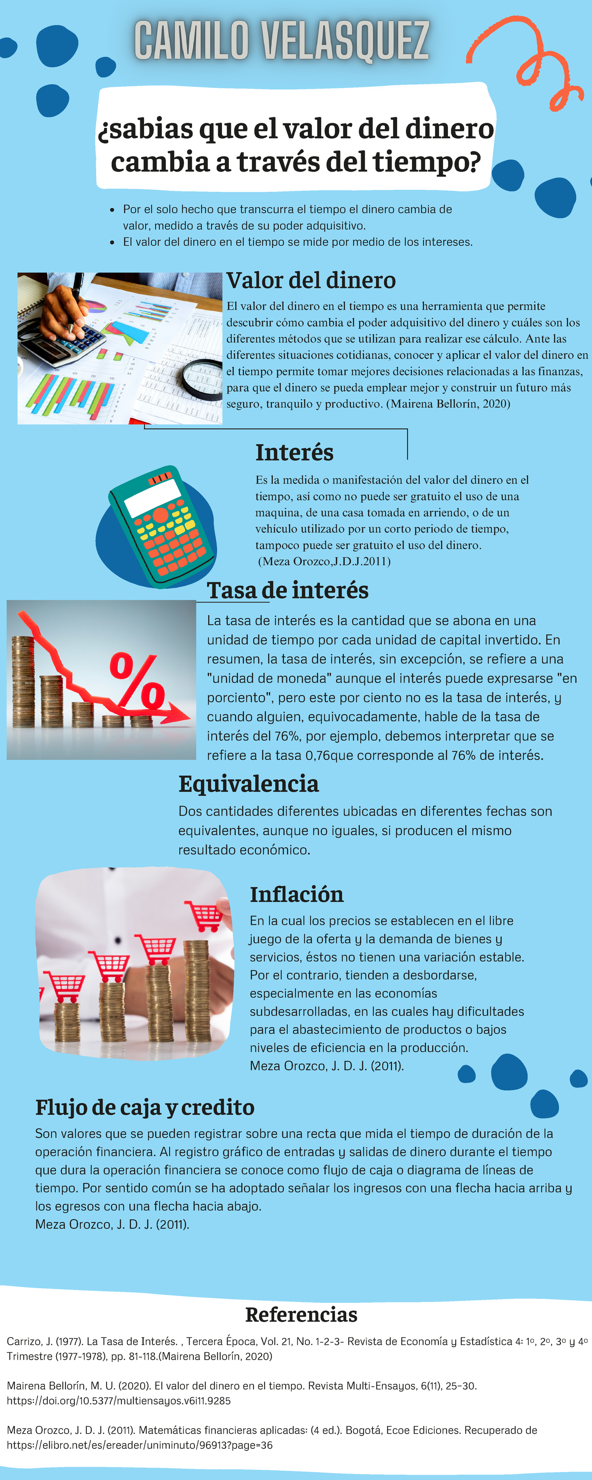 Conceptos Clave en Matemática Financiera: Valor y Tasa de Interés - Studocu