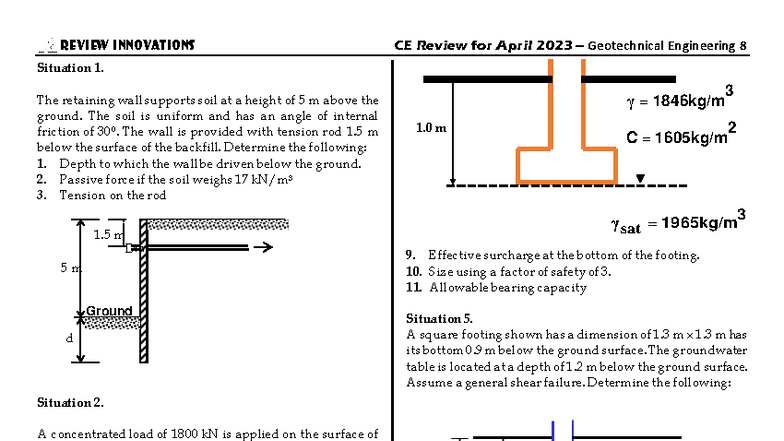 CE 8 Geotechnical Engineering Review for April 2023: Innovations ...