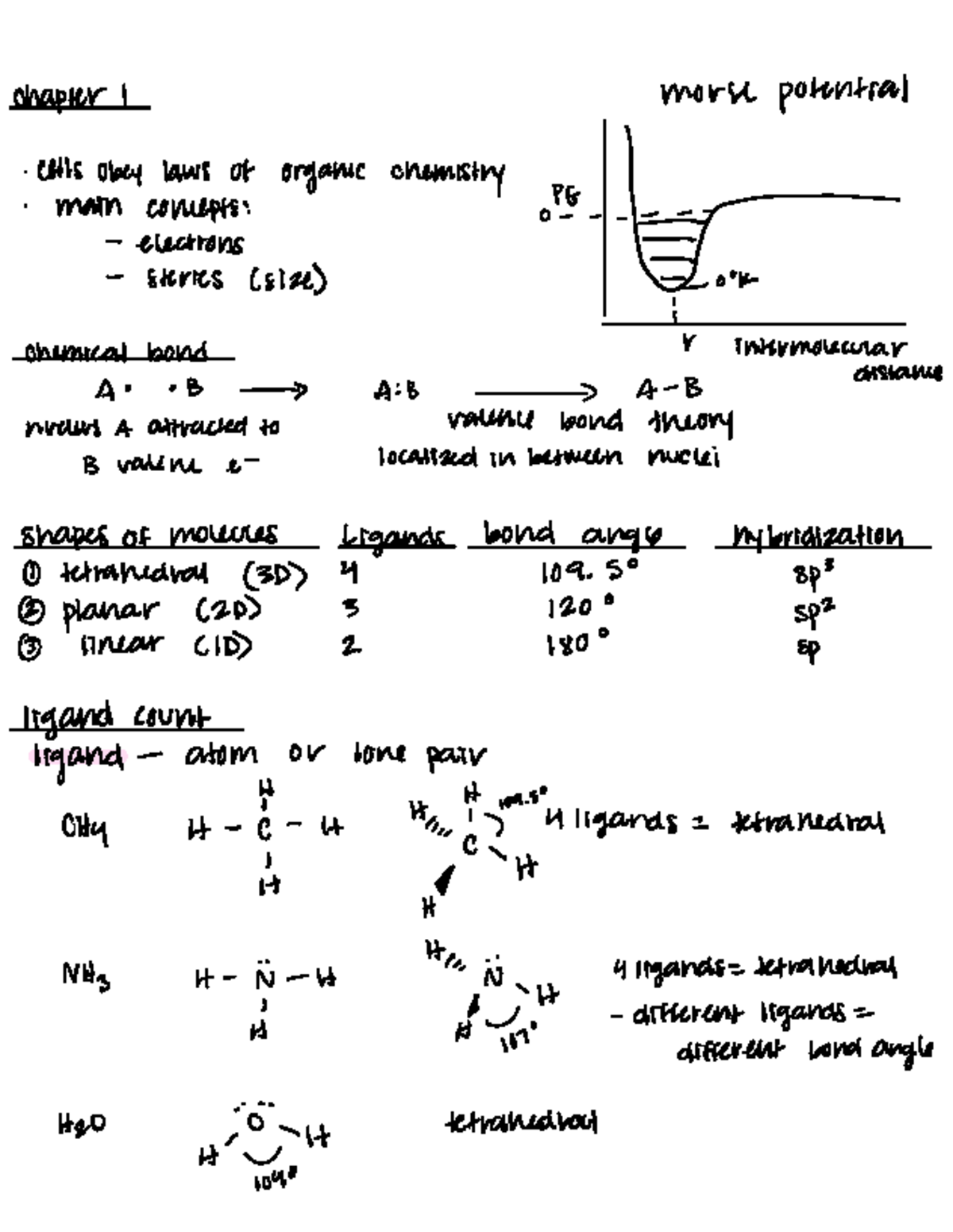 Chapter 1 - Practice Assignment on Organic Chemistry Concepts - Studocu