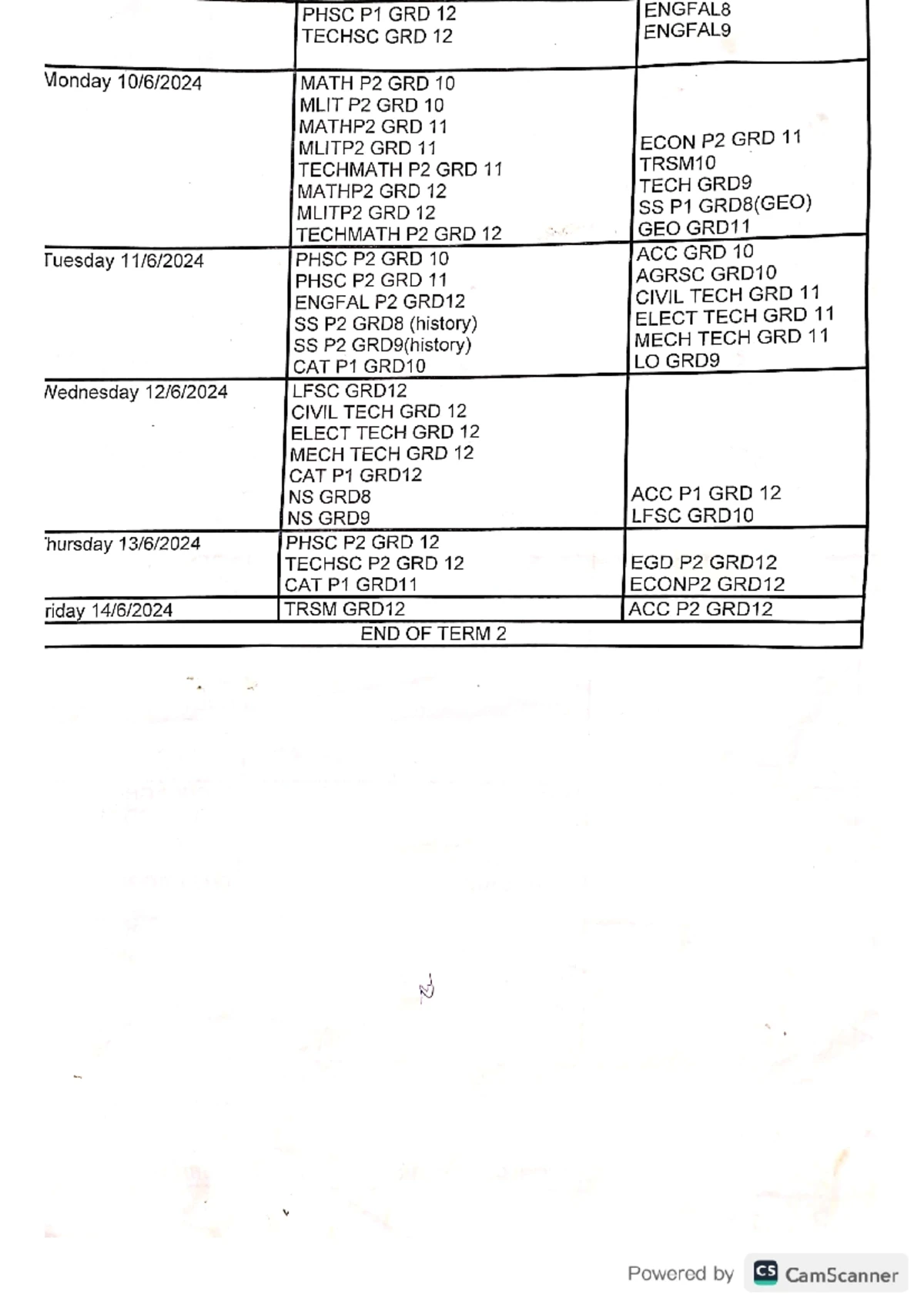 Hematology Normal Values Reference Ranges for Clinical Tests - Studocu
