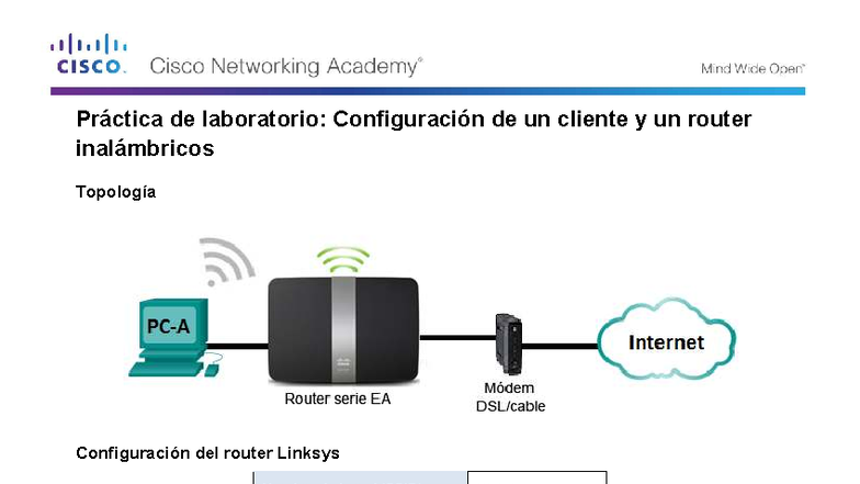 4.4.2.3 Lab - Configuring a Wireless Router and Client - Práctica de ...