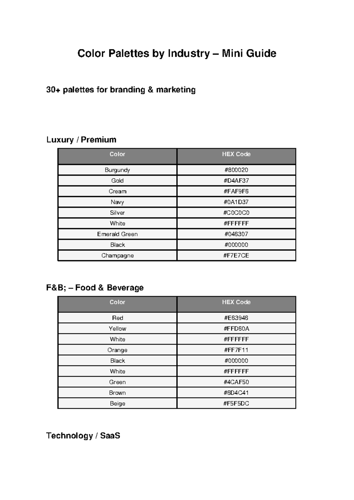 Color Palettes by Industry: A Mini Guide to Branding & Marketing - Studocu