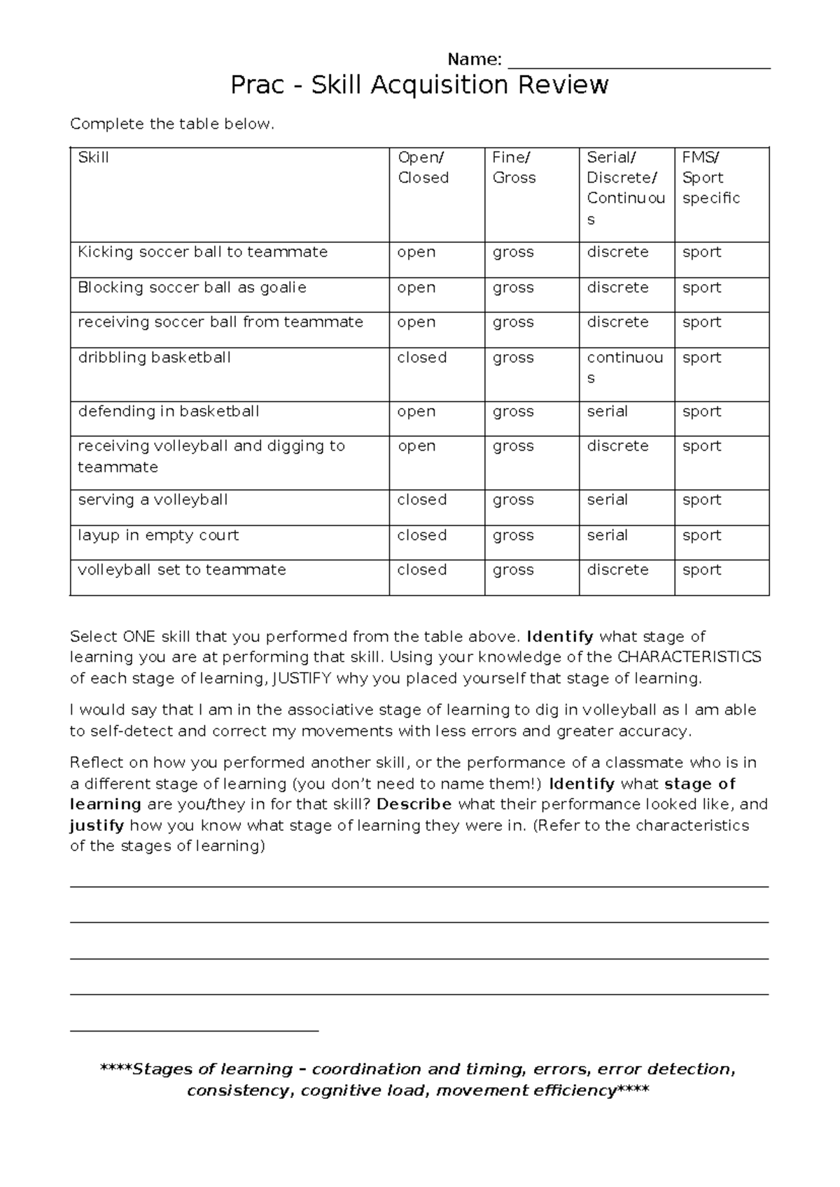 Skill Acquisition Review: Stages of Learning in Sports - Studocu