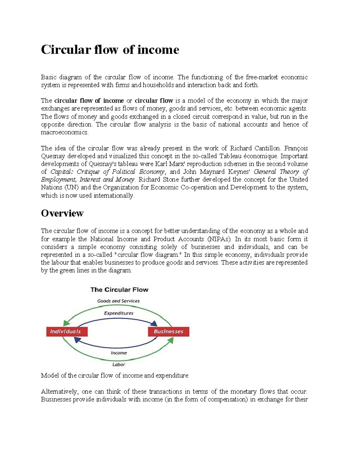 Economics 101: Circular Flow of Income Model Explained - Studocu