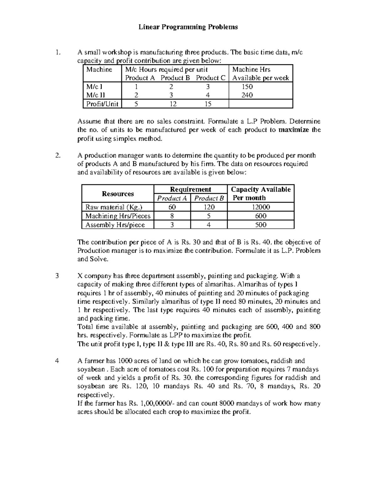 LPP Assignment on Maximizing Profit Through Linear Programming ...