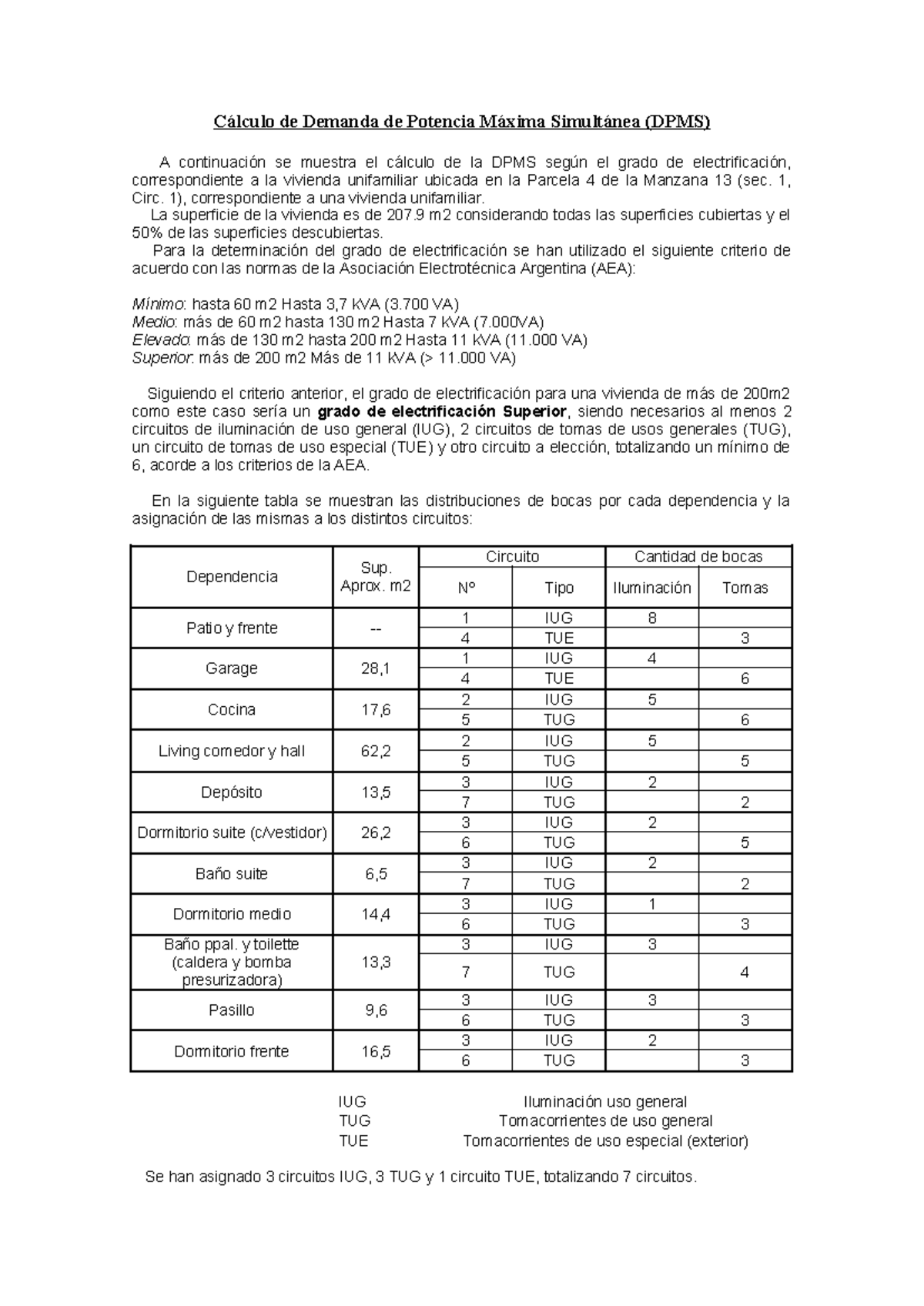 Cálculo de Demanda de Potencia Máxima Simultánea (DPMS) en Viviendas - Document Preview