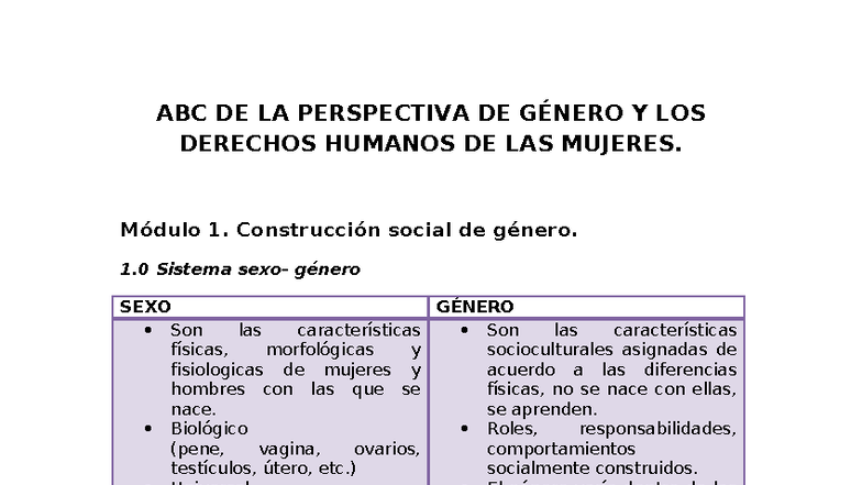 ABC DE LA PERSPECTIVA DE GÉNERO Y DERECHOS HUMANOS DE LAS MUJERES ...
