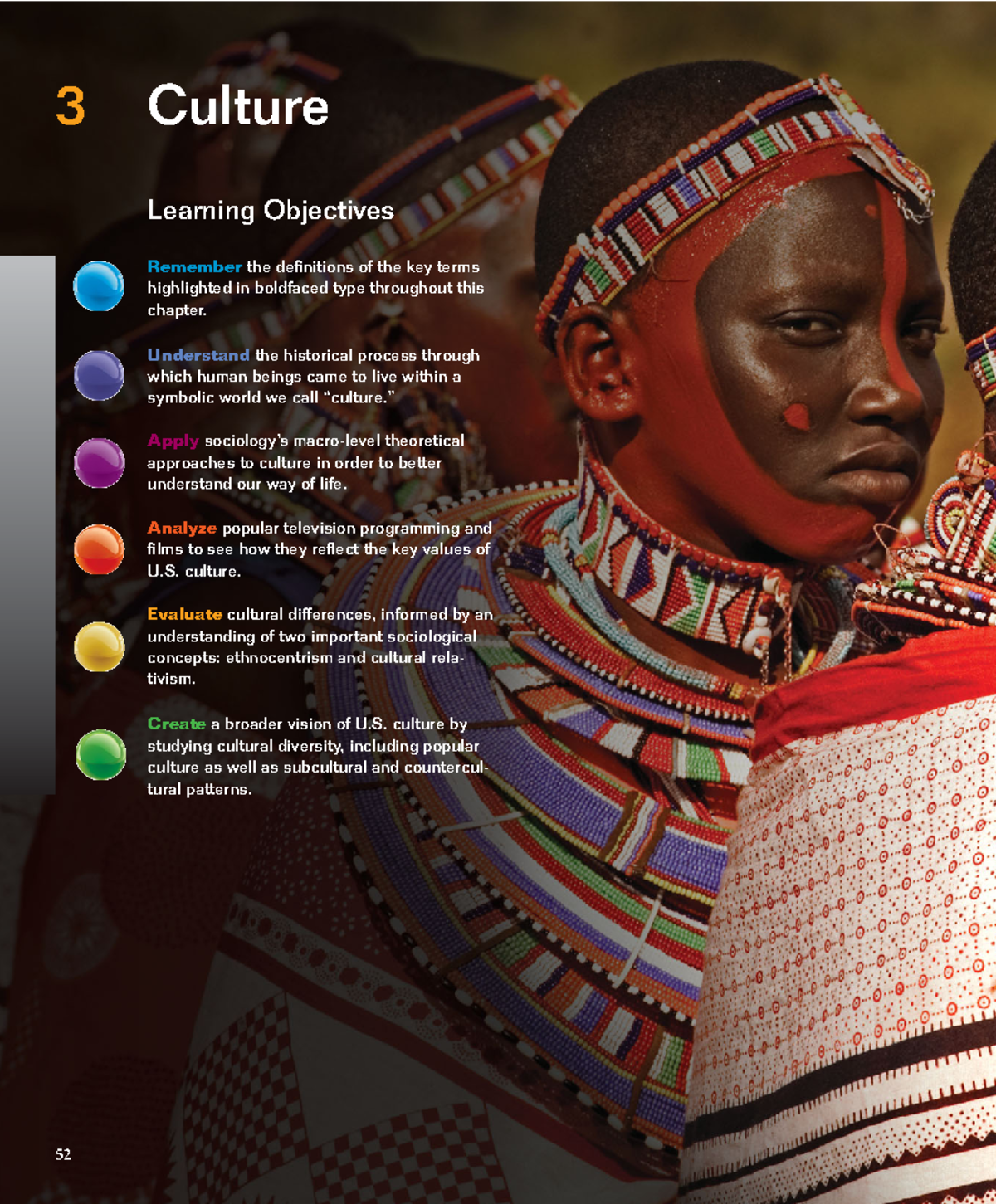 U. Sociology Chapter 3: Understanding Culture and Its Impact - Studocu