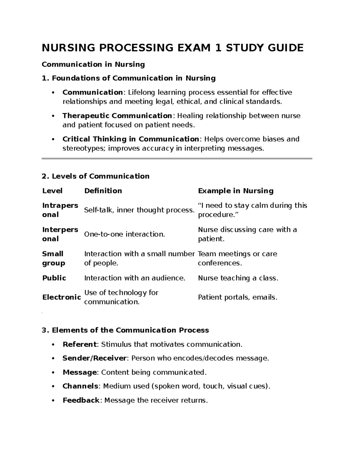NURSING PROCESSING EXAM 1 WEEK 3 STUDY GUIDE: Communication & Safety ...