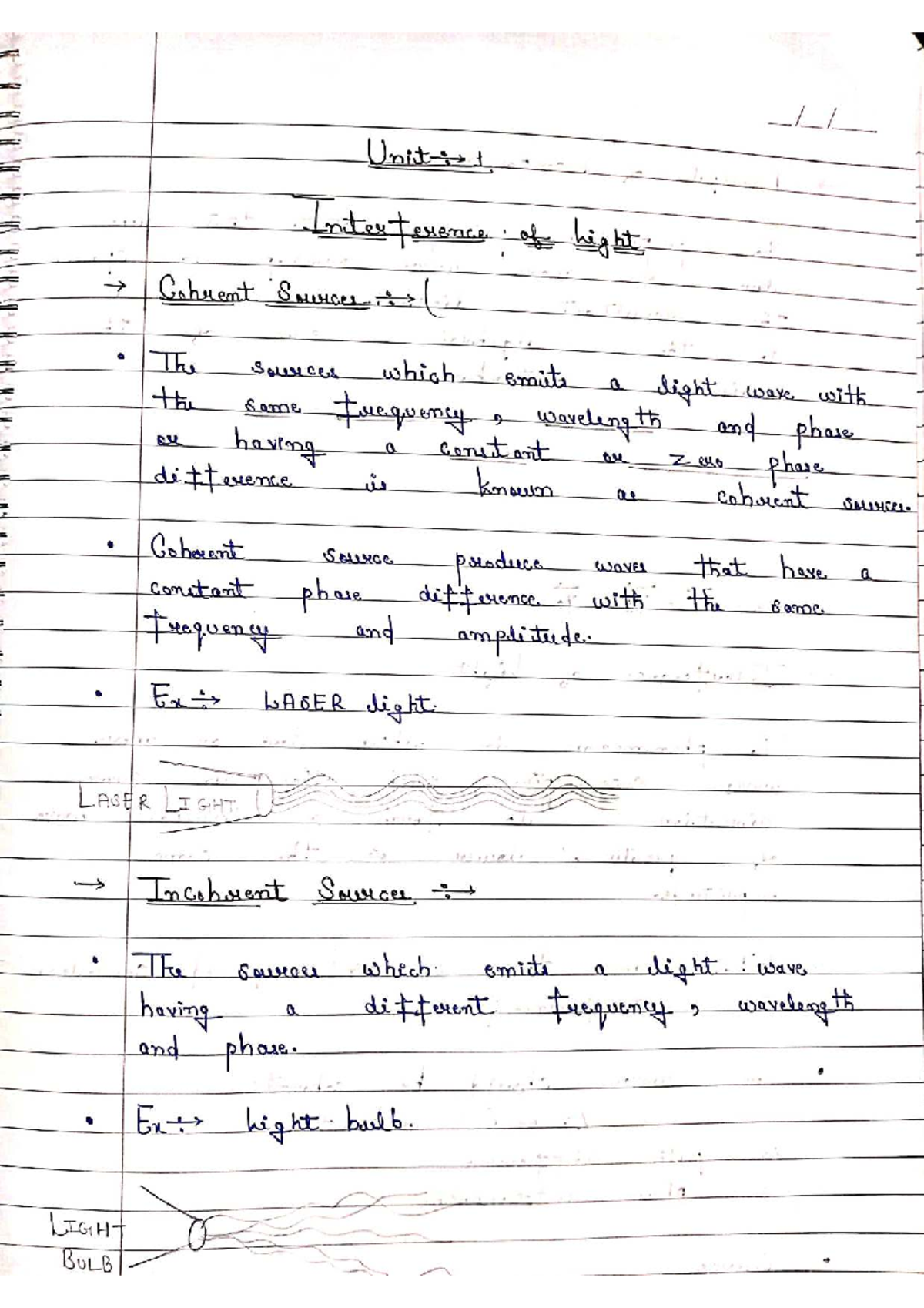 Unit 1: Interference of Coherent Sources in Wave Optics - Studocu