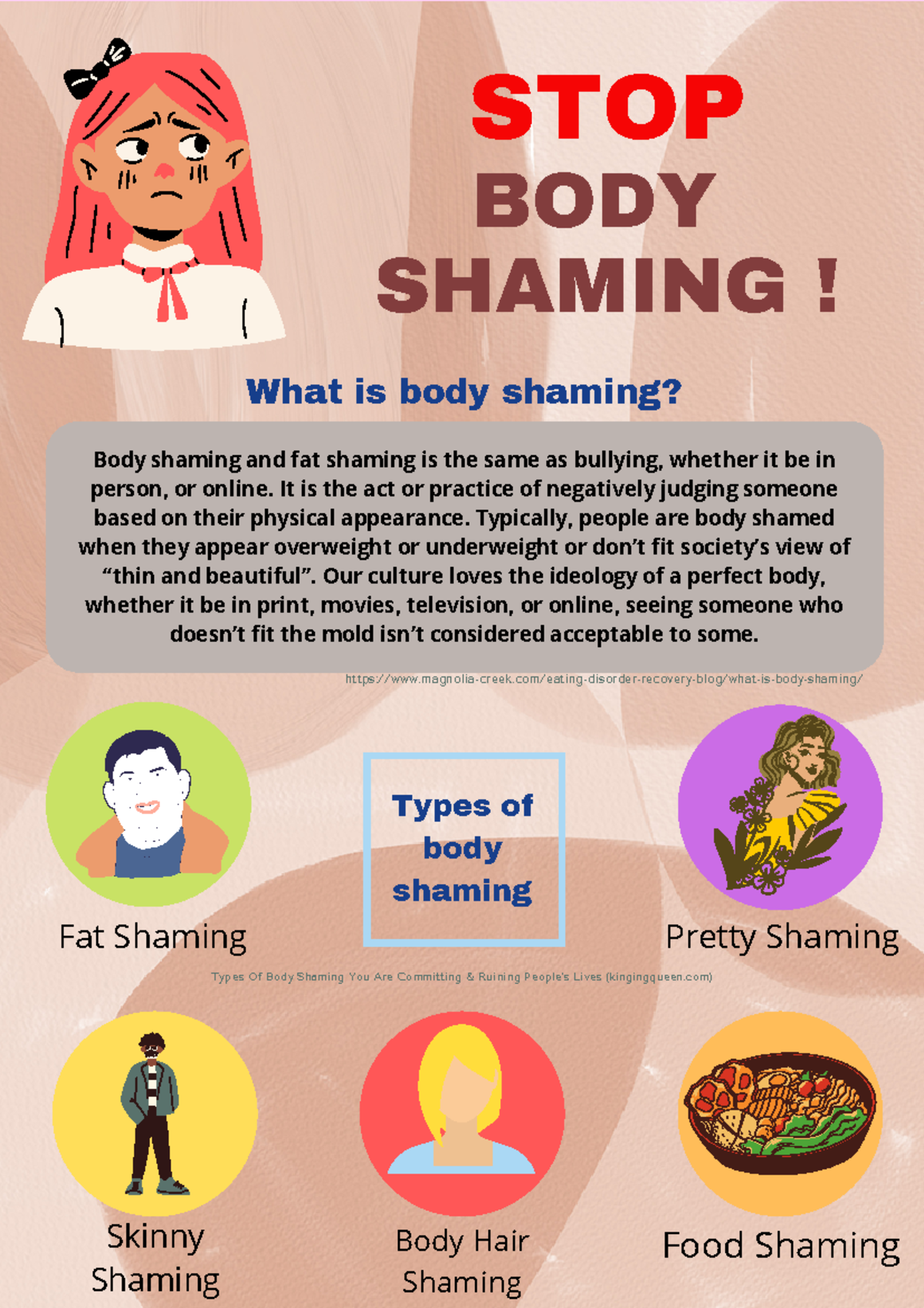 STOP BODY SHAMING - Awareness Infographic Assignment - Studocu