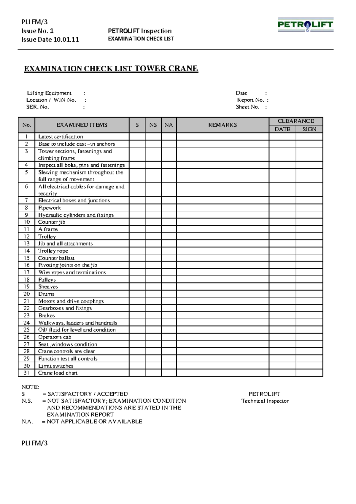 Tower-crane-checklist compress - PLI FM/ Issue No. 1 Issue Date 10 ...