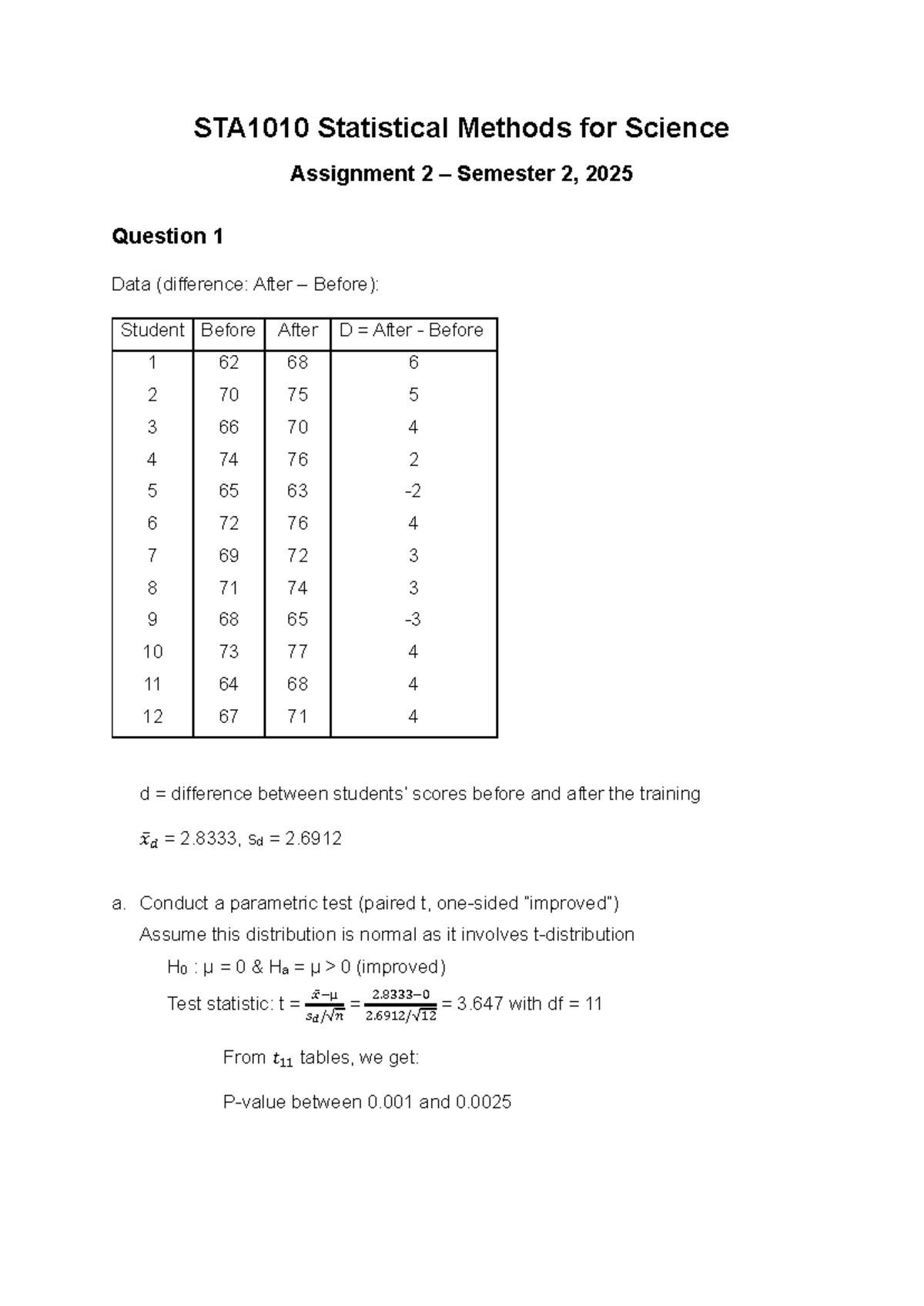 STA1010 Statistical Methods for Science Assignment 2 Analysis and ...