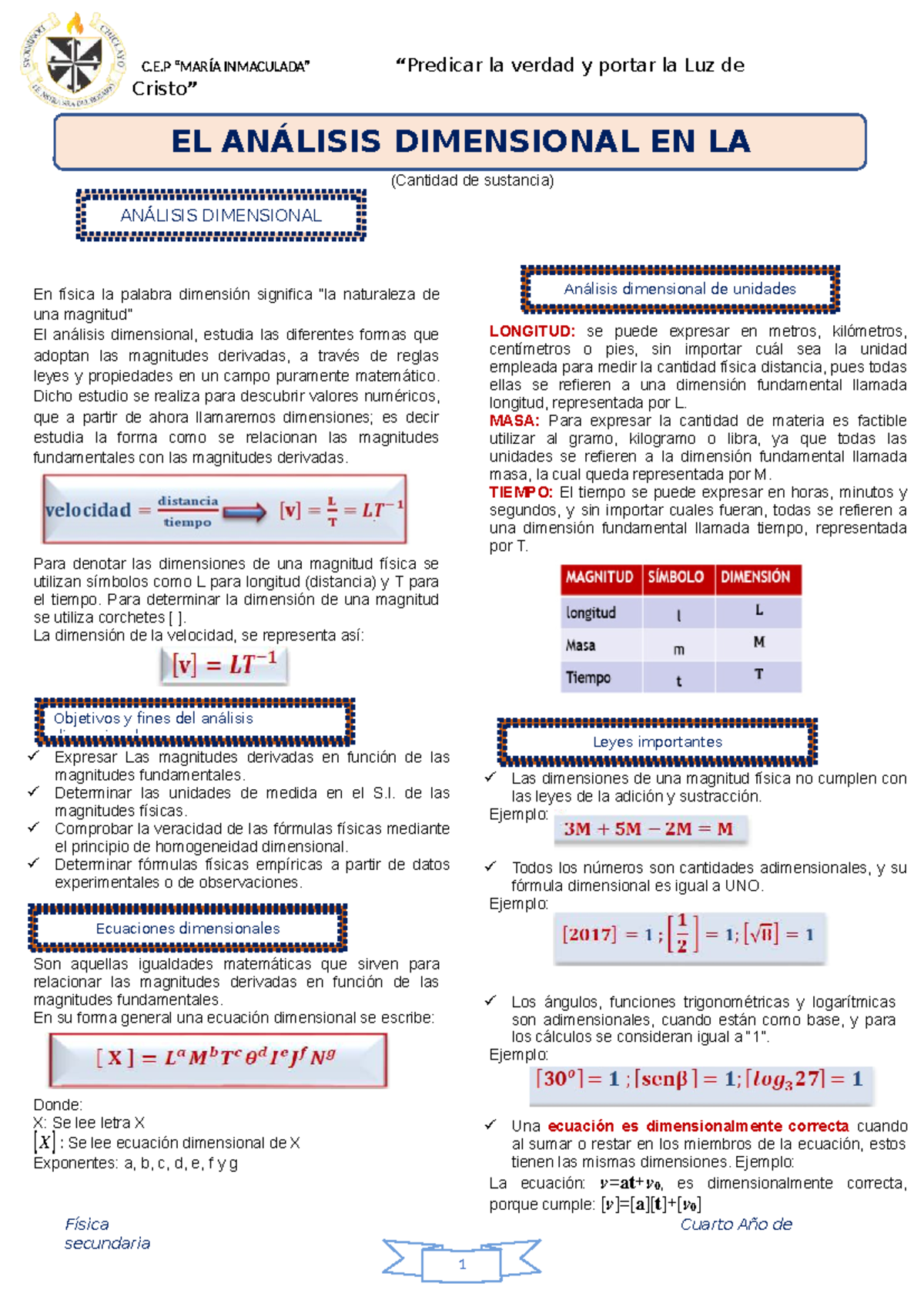 Análisis Dimensional en Física - C.E.P Cuarto Año - Studocu