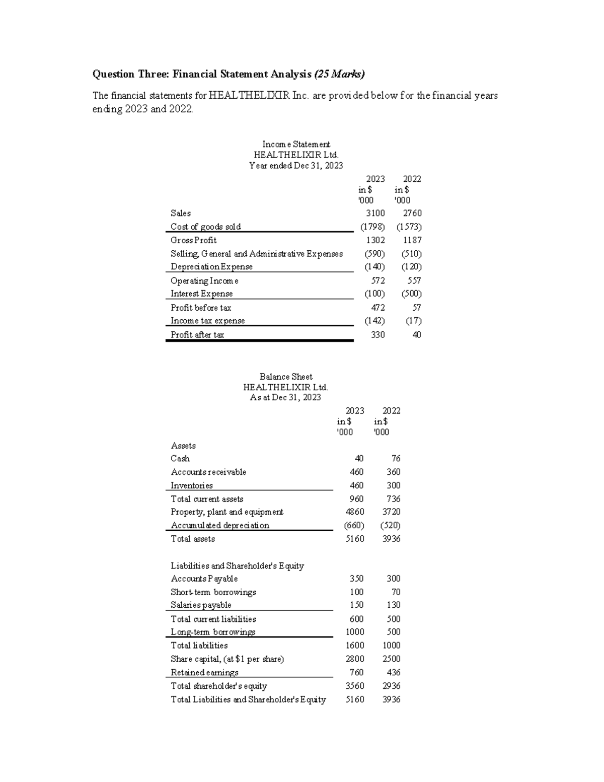 Financial Statement Analysis Solution - Question Three: Financial ...