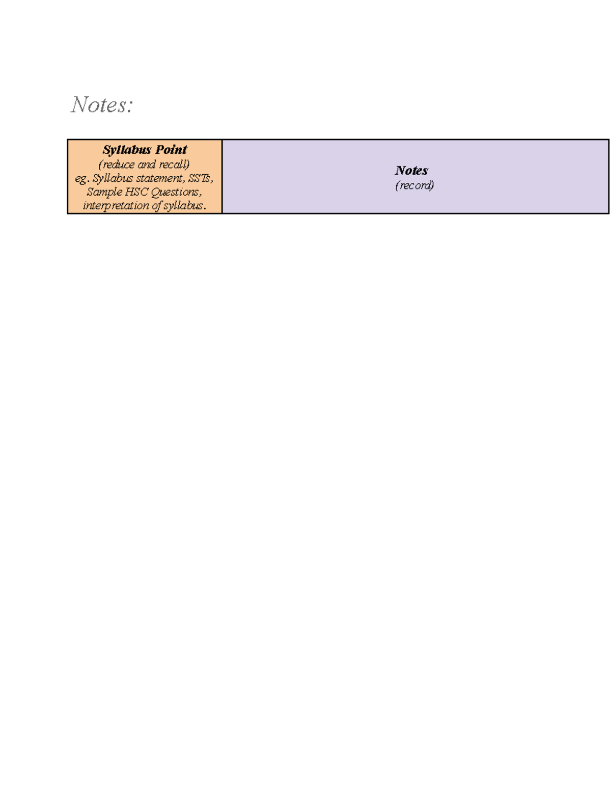 Biology Notes: Cellular Structures & Processes (Module 1) - Studocu