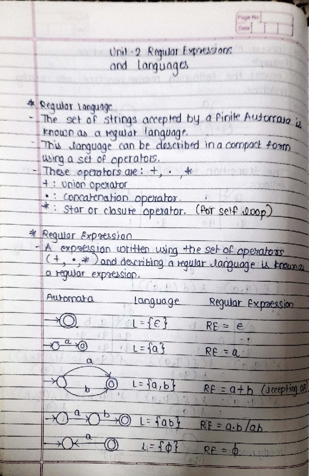 TOC Unit 2 - Comprehensive Notes for Study - Studocu