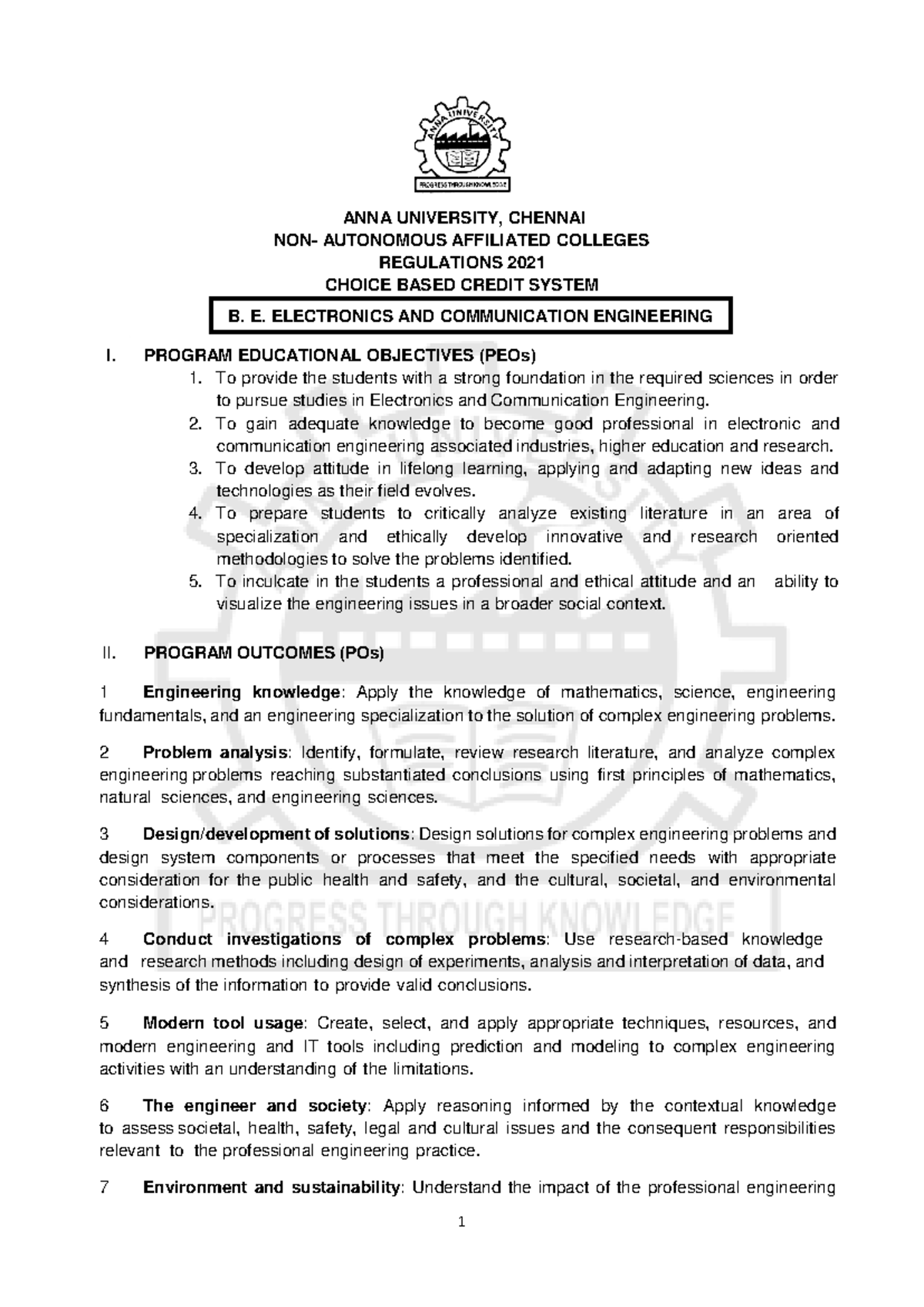 Syllabus ECE2021 - ANNA UNIVERSITY, CHENNAI NON- AUTONOMOUS AFFILIATED ...