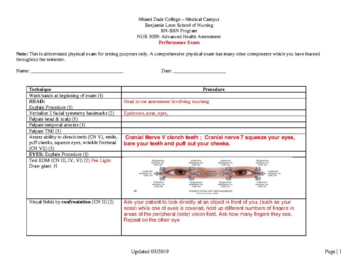 健康・医学 year note 2026 Growth of Health Spending in the United