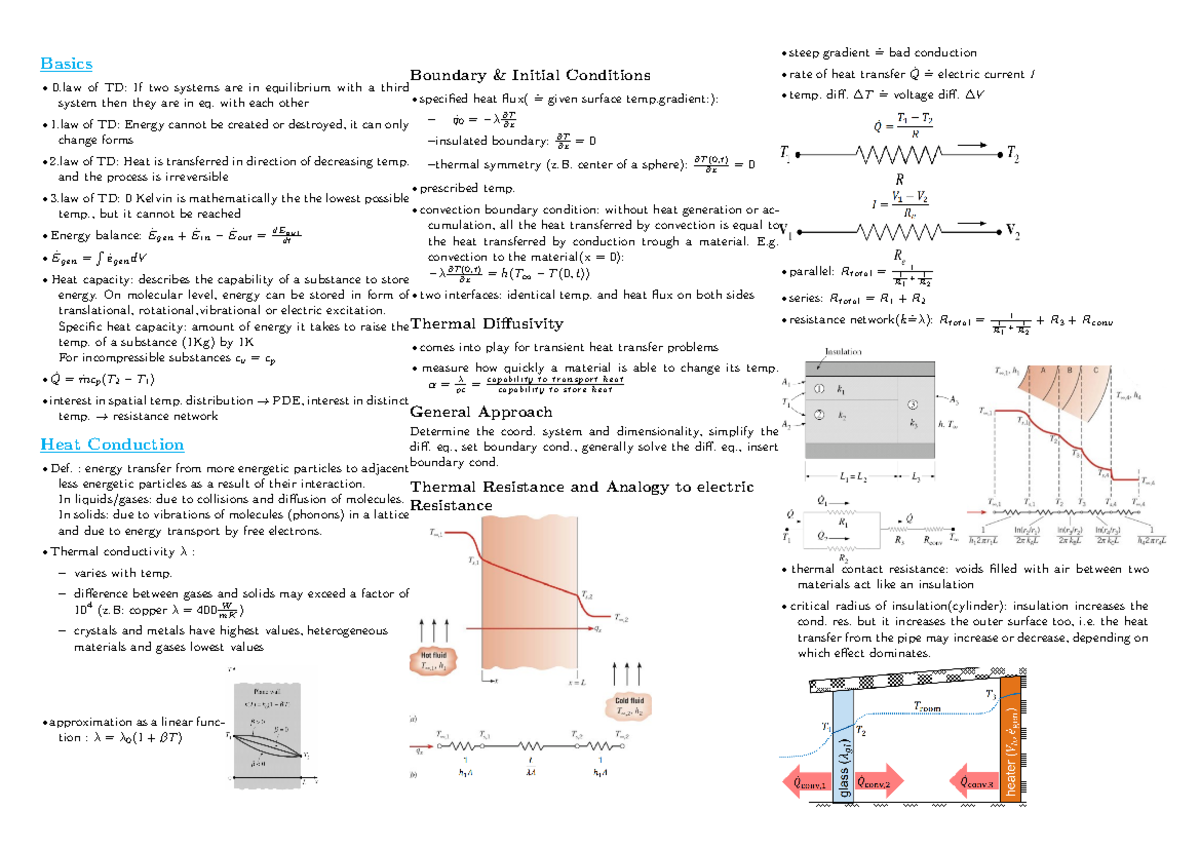 Heat Transfer Cheat Sheet - Basics 0 of TD: If two systems are in ...