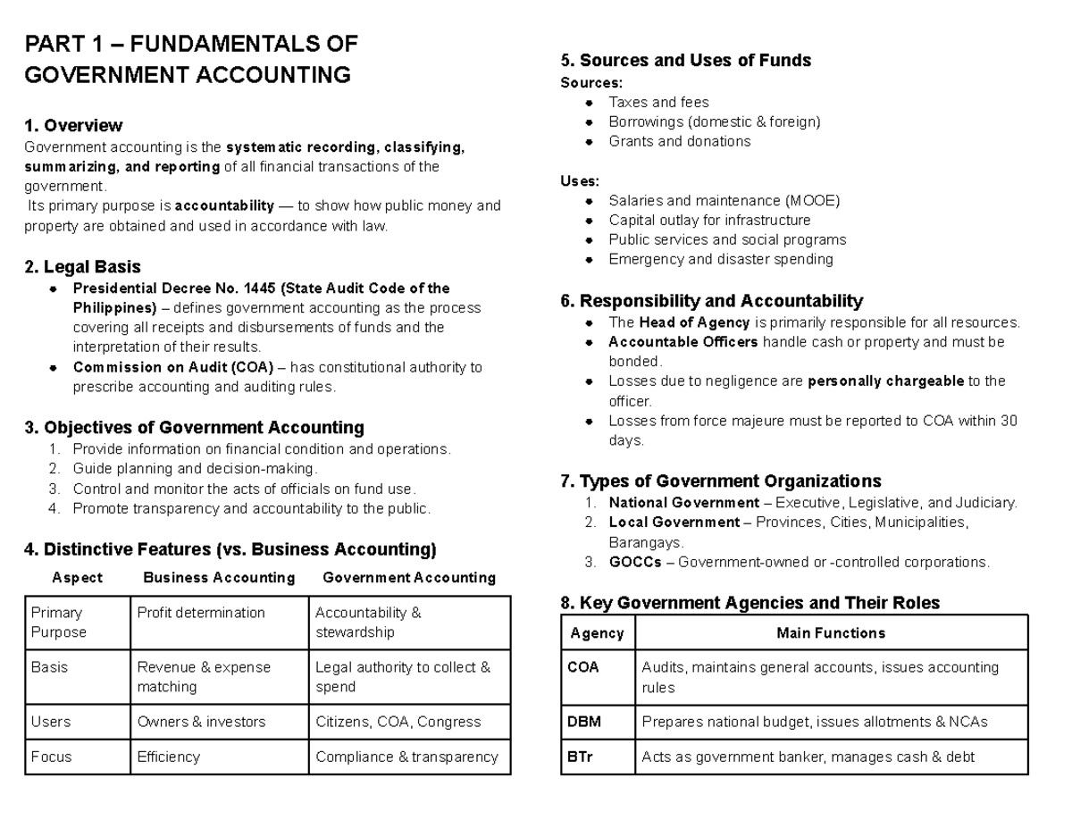 Gov Acc - Notes on Fundamentals of Government Accounting - Studocu