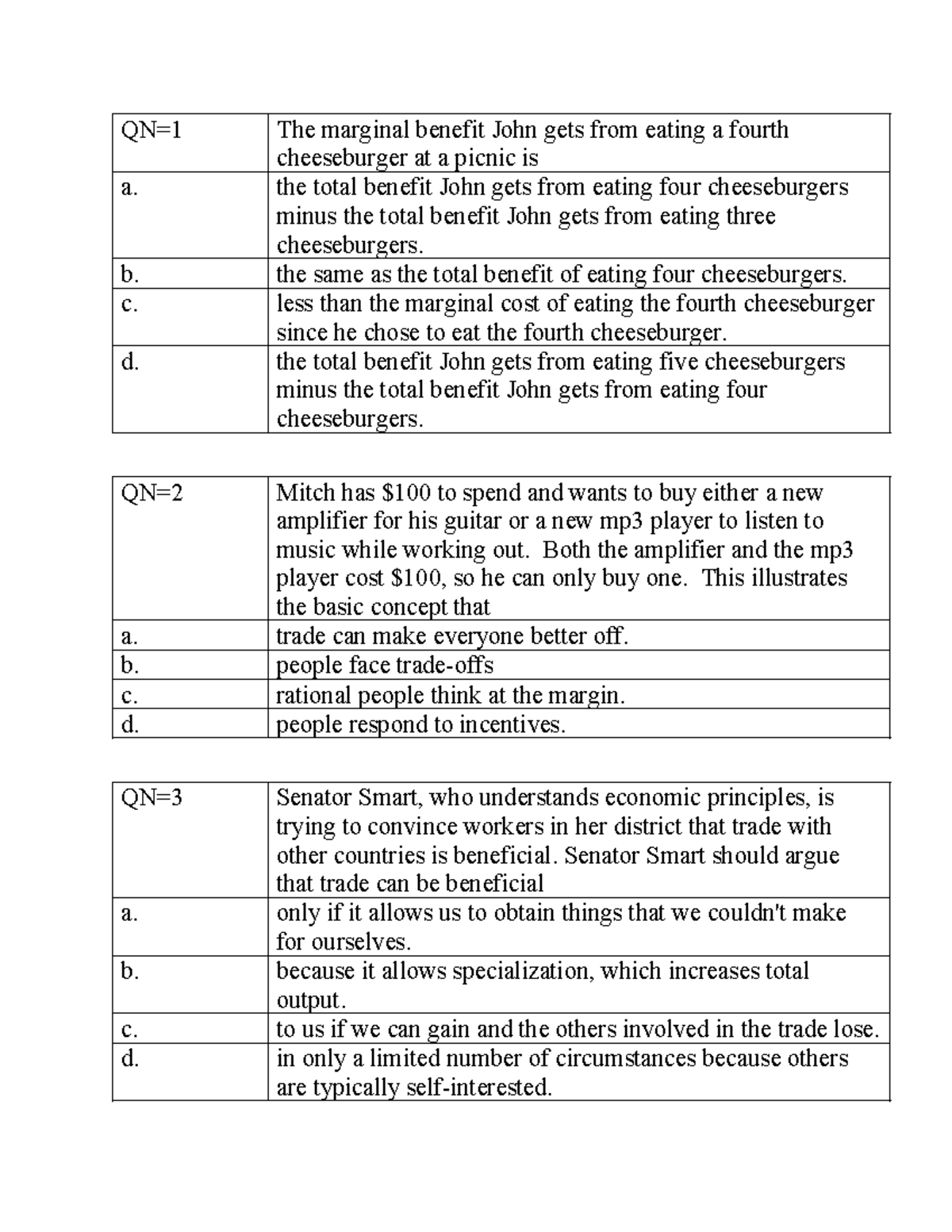 ECO111 Final Exam Study Guide: Key Concepts & Practice Questions - Studocu