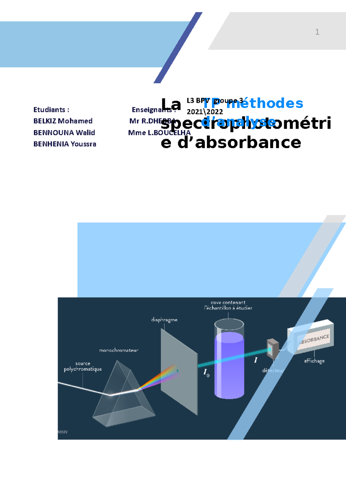 TP Spectrophotométrie d'Absorbance - L3 BPV Groupe 3 - 2021 - Studocu