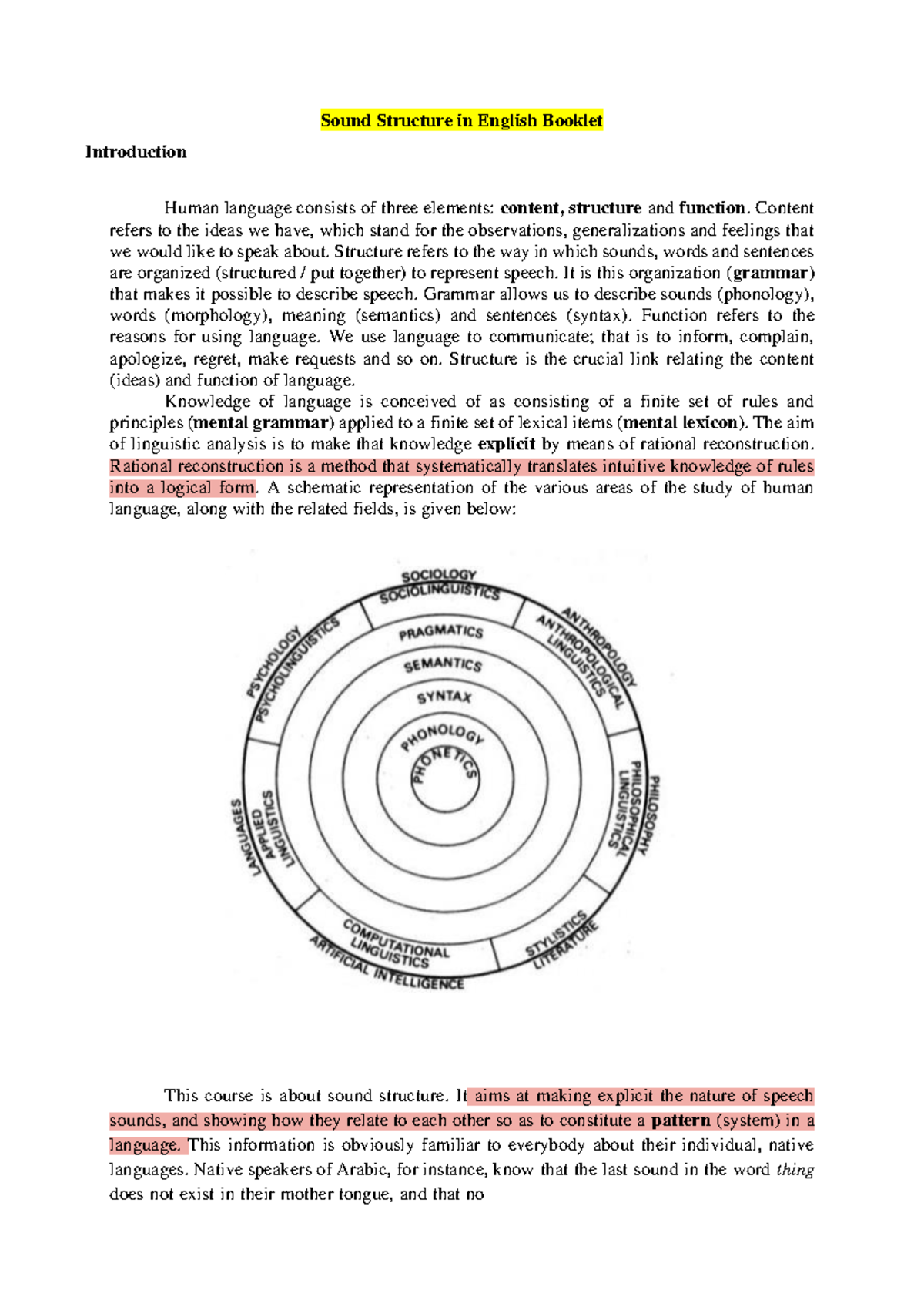 Sound Structure in English: An Introductory Guide to Phonetics and ...