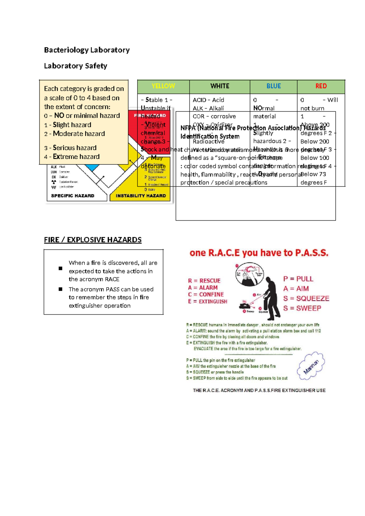 Bacteriology Laboratory P1: Safety and Biosafety Protocols - Studocu