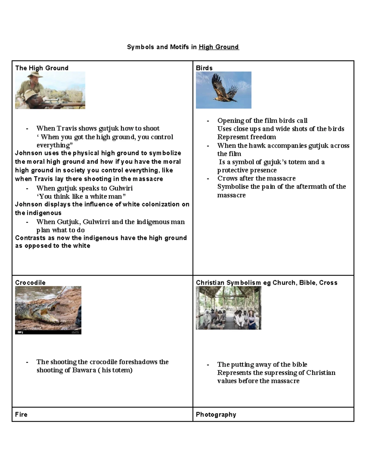 Owi Grammar Terms: Key Definitions and Examples for Understanding - Studocu