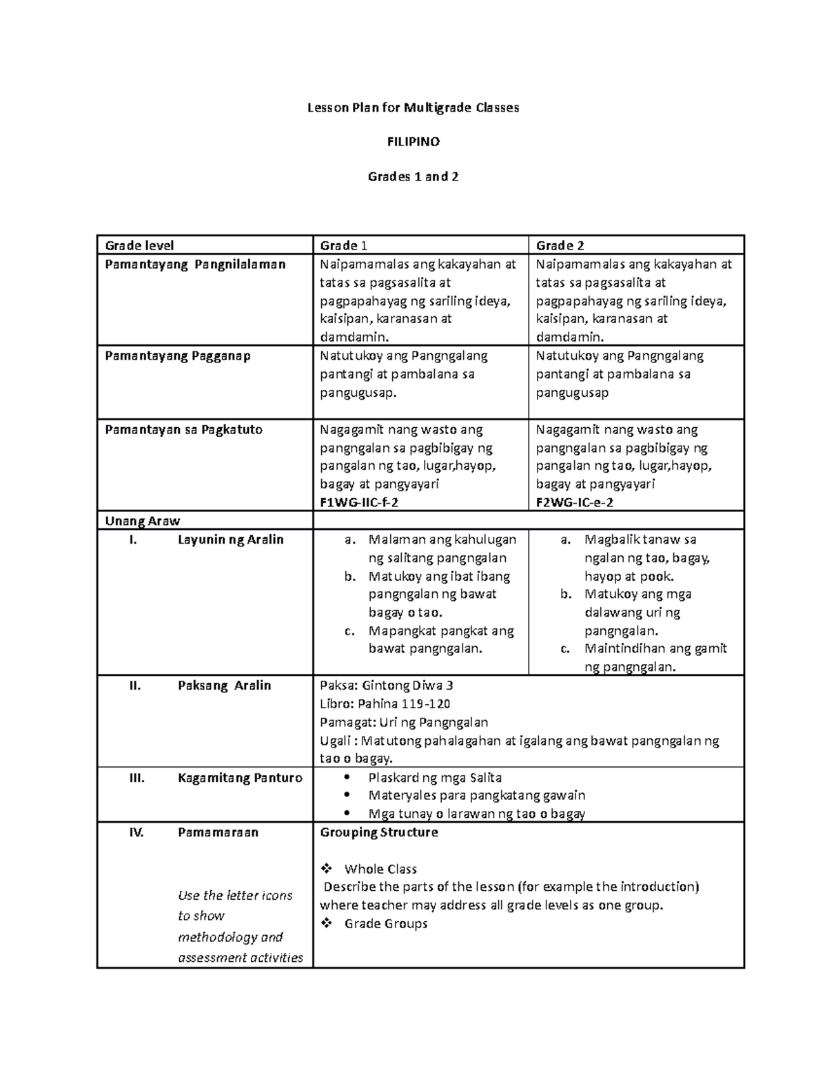 Lesson Plan for Multigrade Classes - Lesson Plan for Multigrade Classes ...
