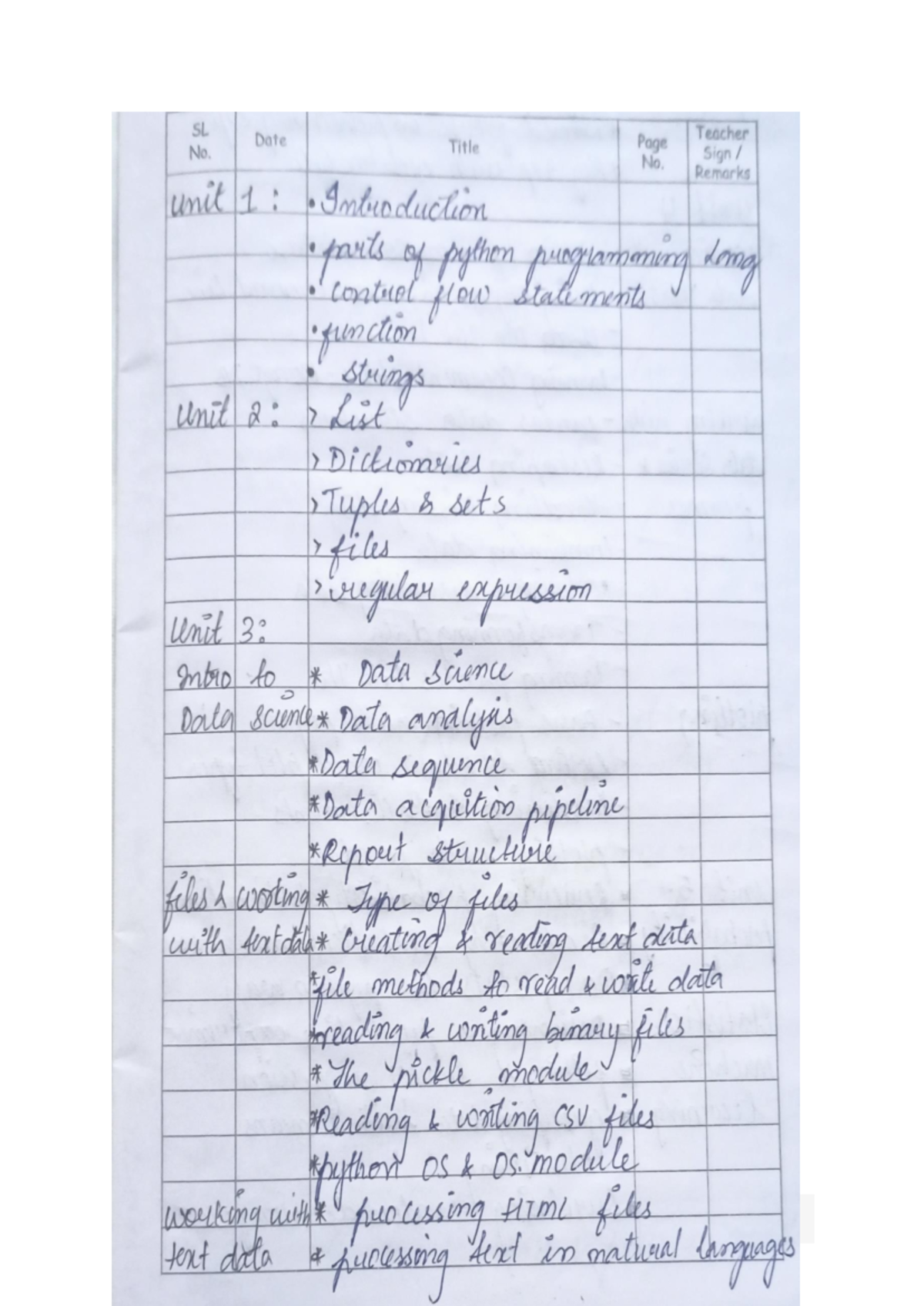 Python CH1: Operators, Functions, Control Flow & OOP Basics - Studocu