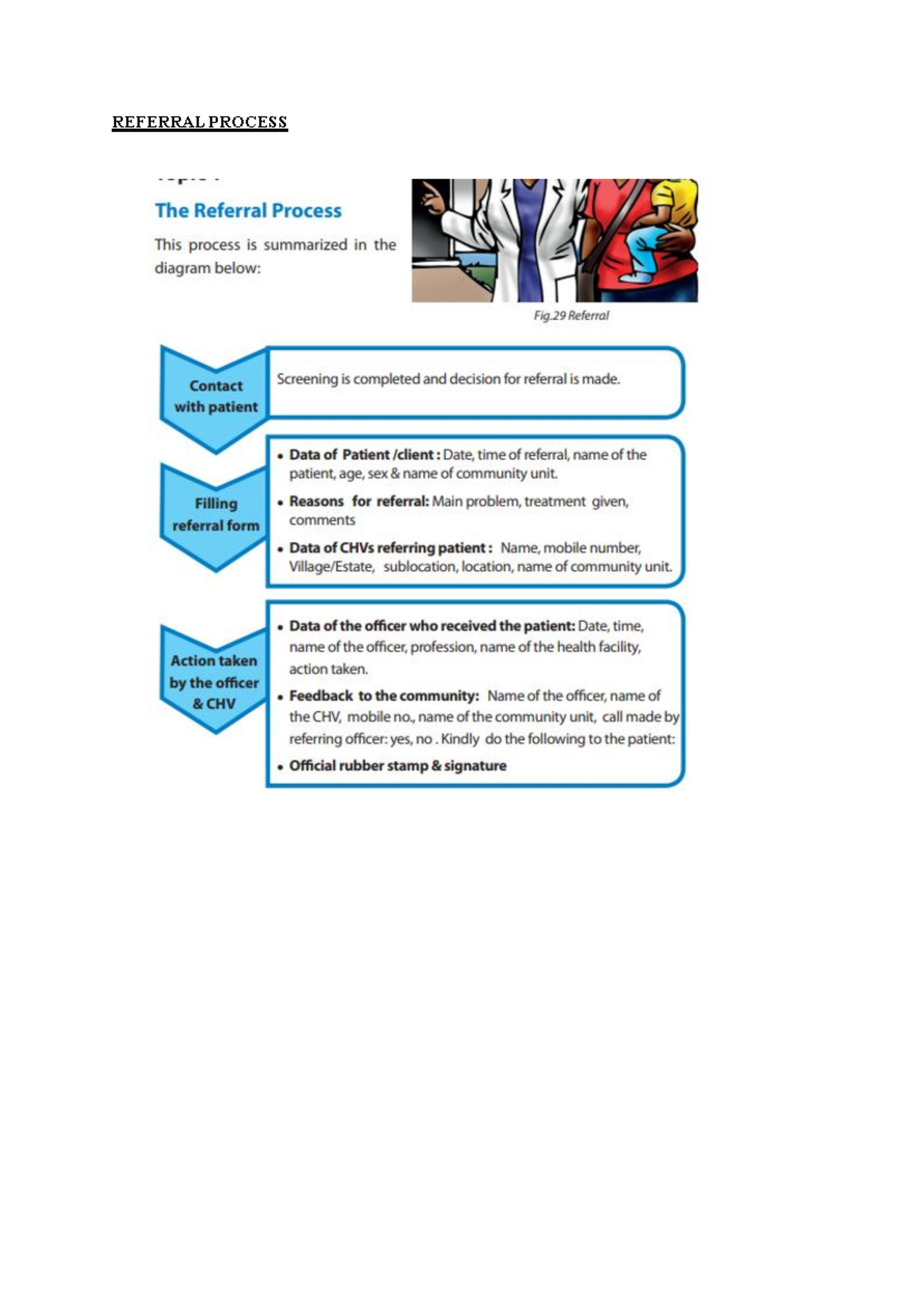 Referral Process & Community Health MOH Data Collection Tools - Studocu