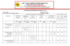 Application Form- JHS - letter - April 18, 2022 BIANITO A. DAGATAN, Ed ...