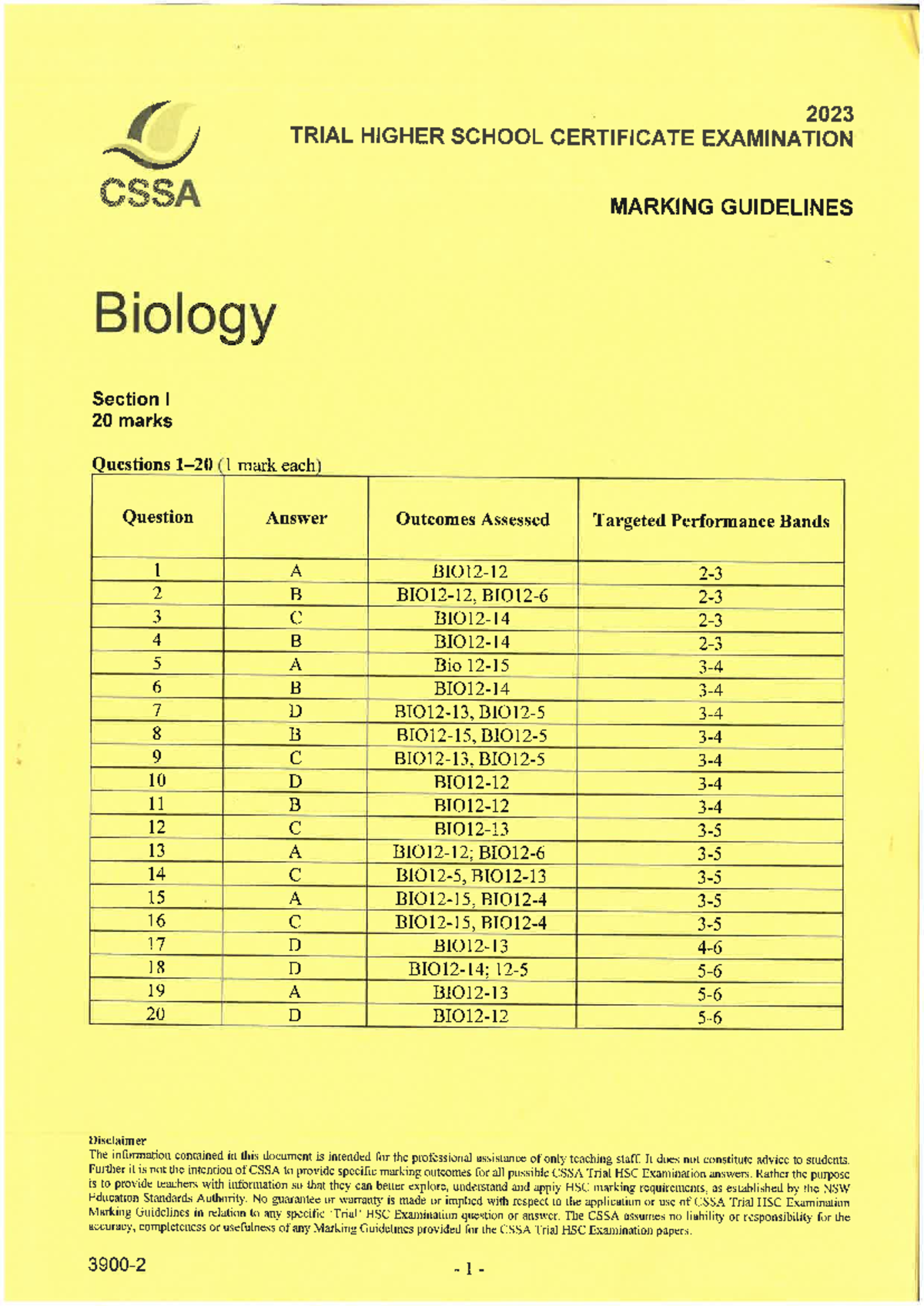 CSSA 2023 Biology Marking Guidelines for Assessments - Studocu