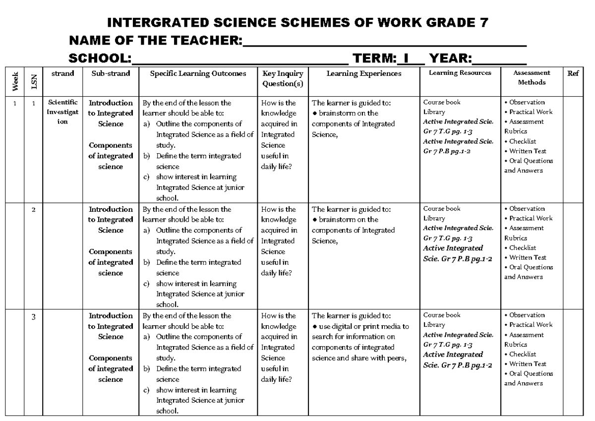 Grade 7 TERM 1 Integrated Science Lesson Plans and Activities - Studocu