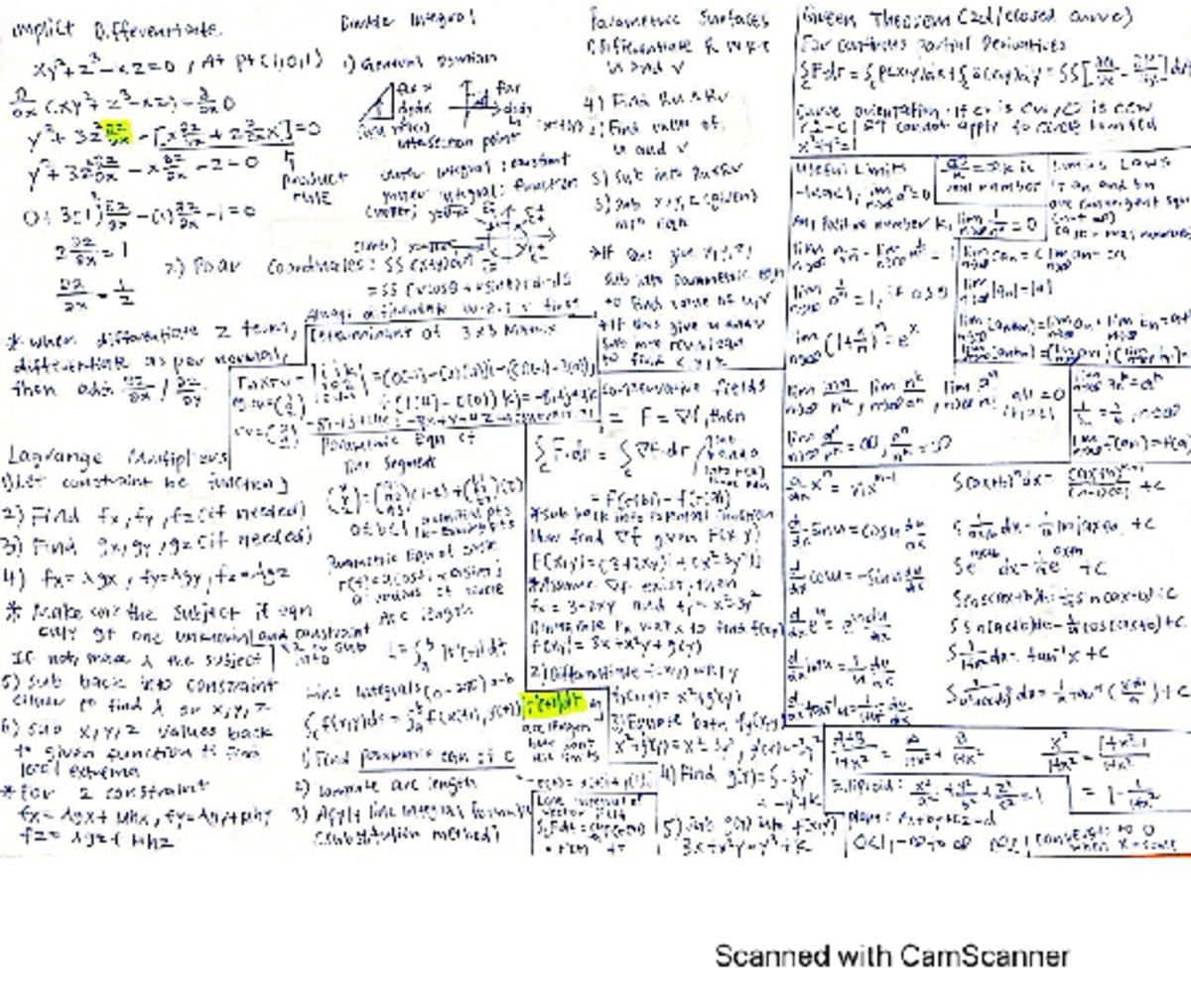 MA1511 Final Exam Cheatsheet: Implicit Differentiation and Integrals ...
