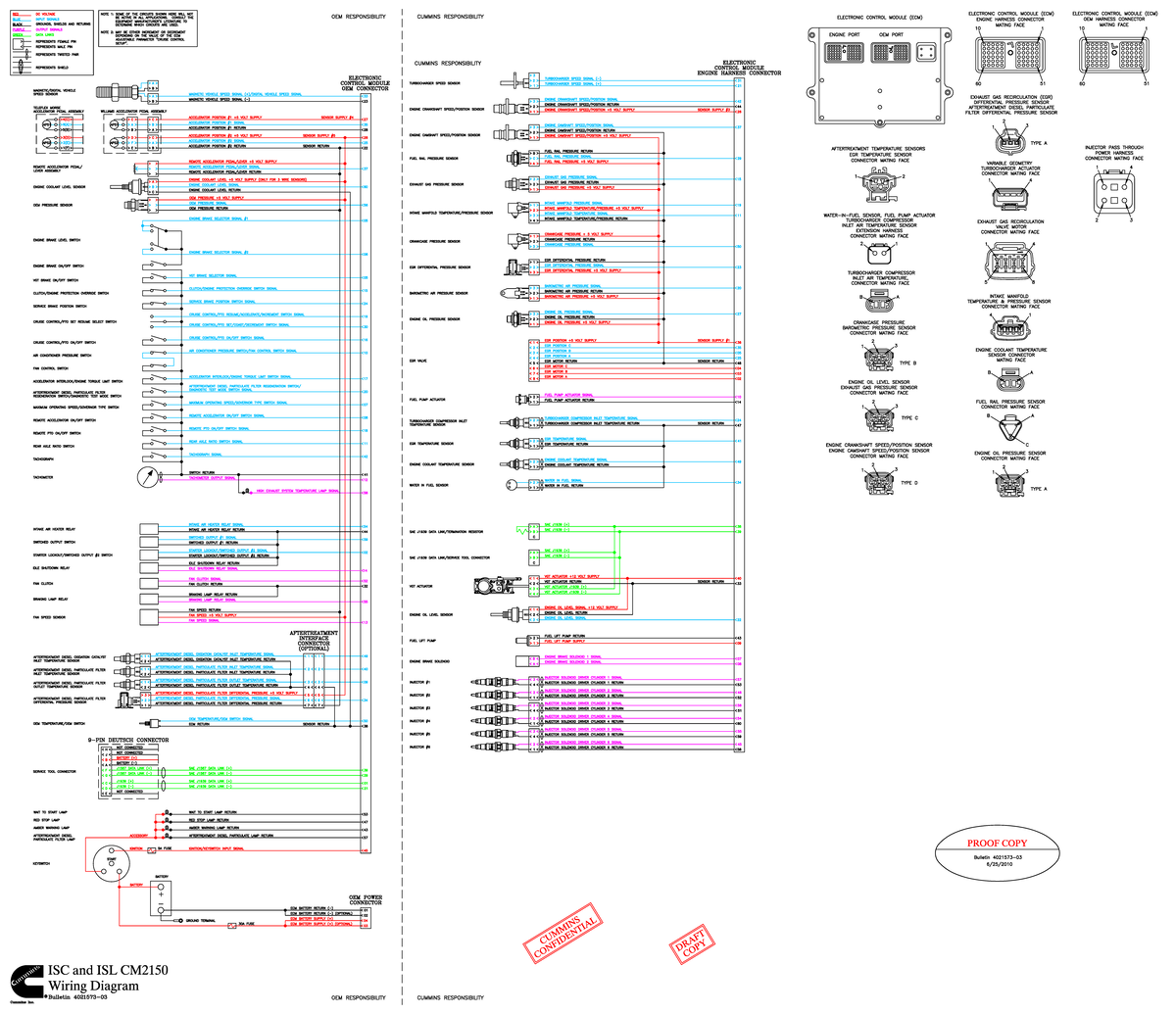 Cummins ISC-ISL CM2150 Diagrams & Specifications Analysis - Studocu