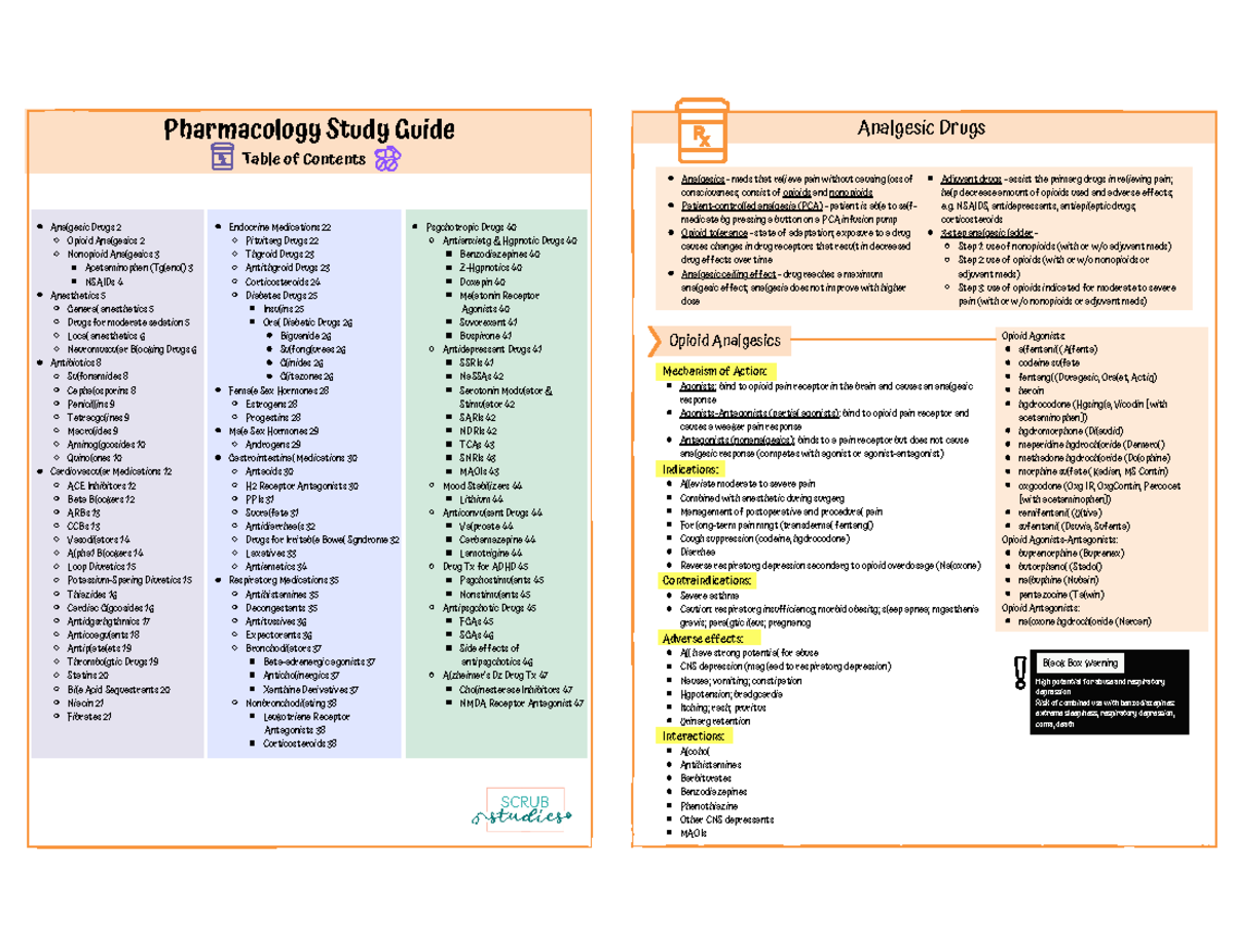Pharmacology Study Guide: Comprehensive Overview of Medications - Studocu