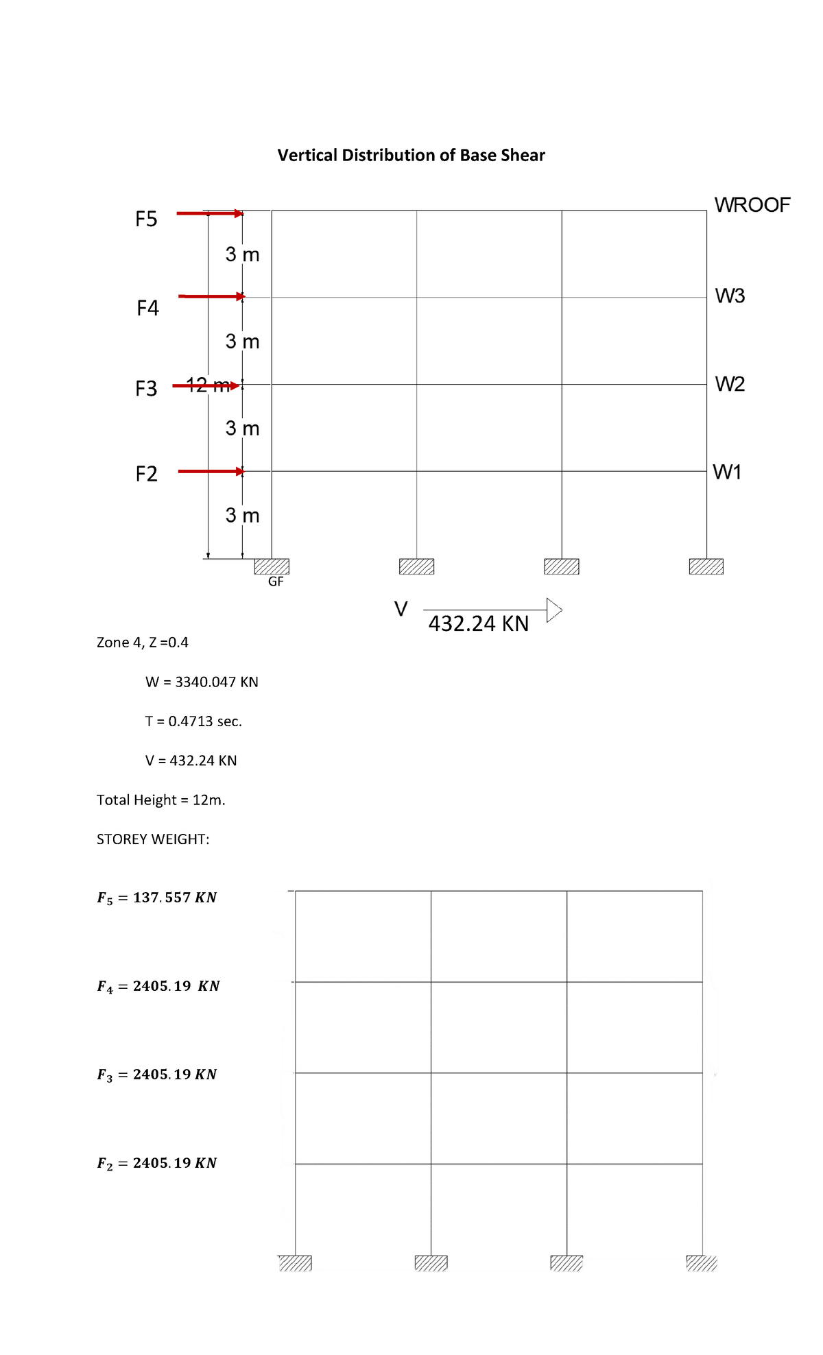Vertical Distribution of Base Shear - W = 3340 KN T = 0. 4713 sec. V ...