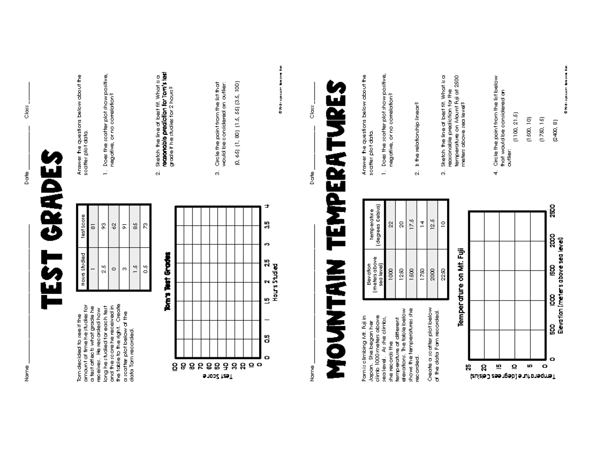 Scatter Plot Practice Handout - Name