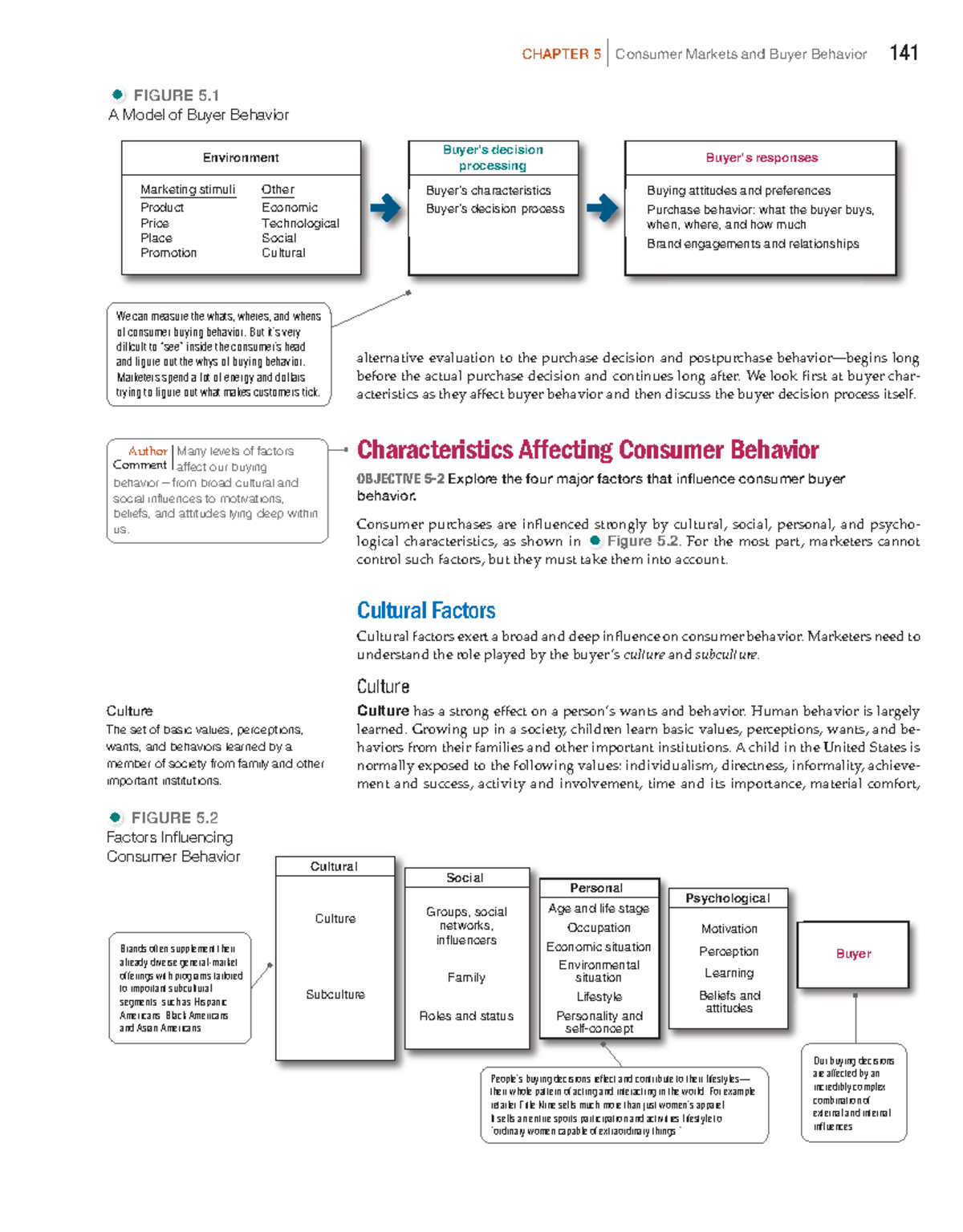 CHAPTER 5: Consumer Markets & Buyer Behavior - Principles of Marketing ...
