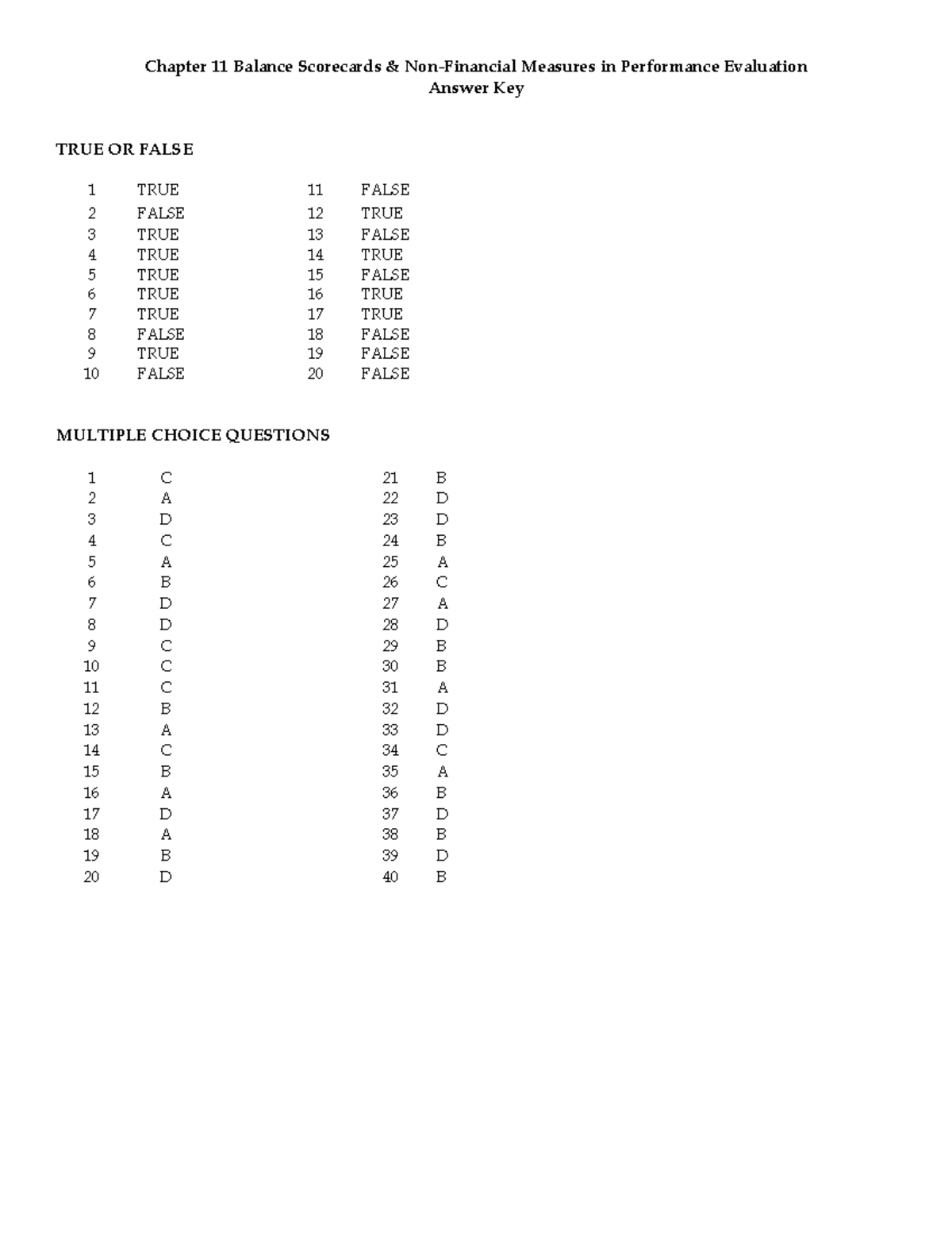 Chapter 11: Balance Scorecards Measures in Performance Evaluation KEY ...