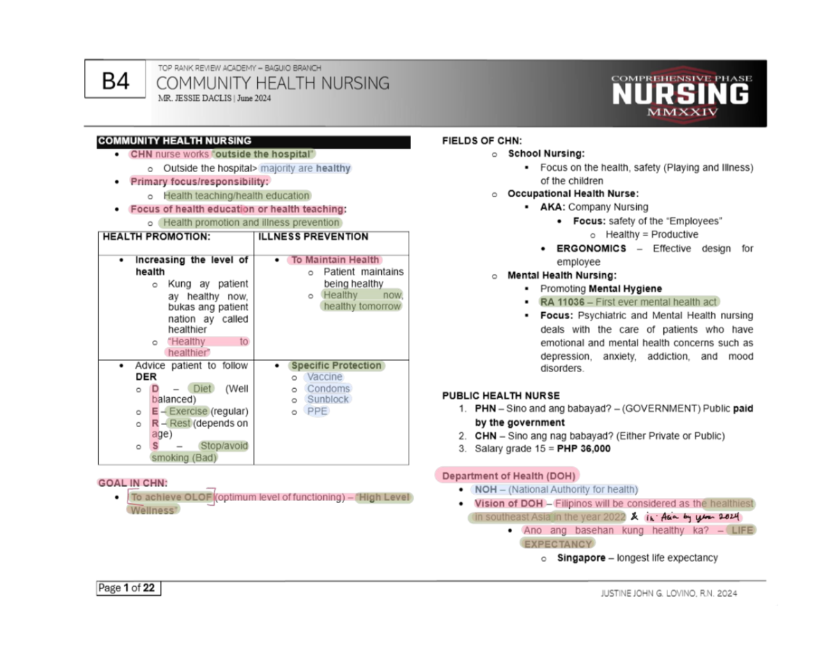 B4 Community Health Nursing Review Notes - Top Rank Academy 2024 - Studocu