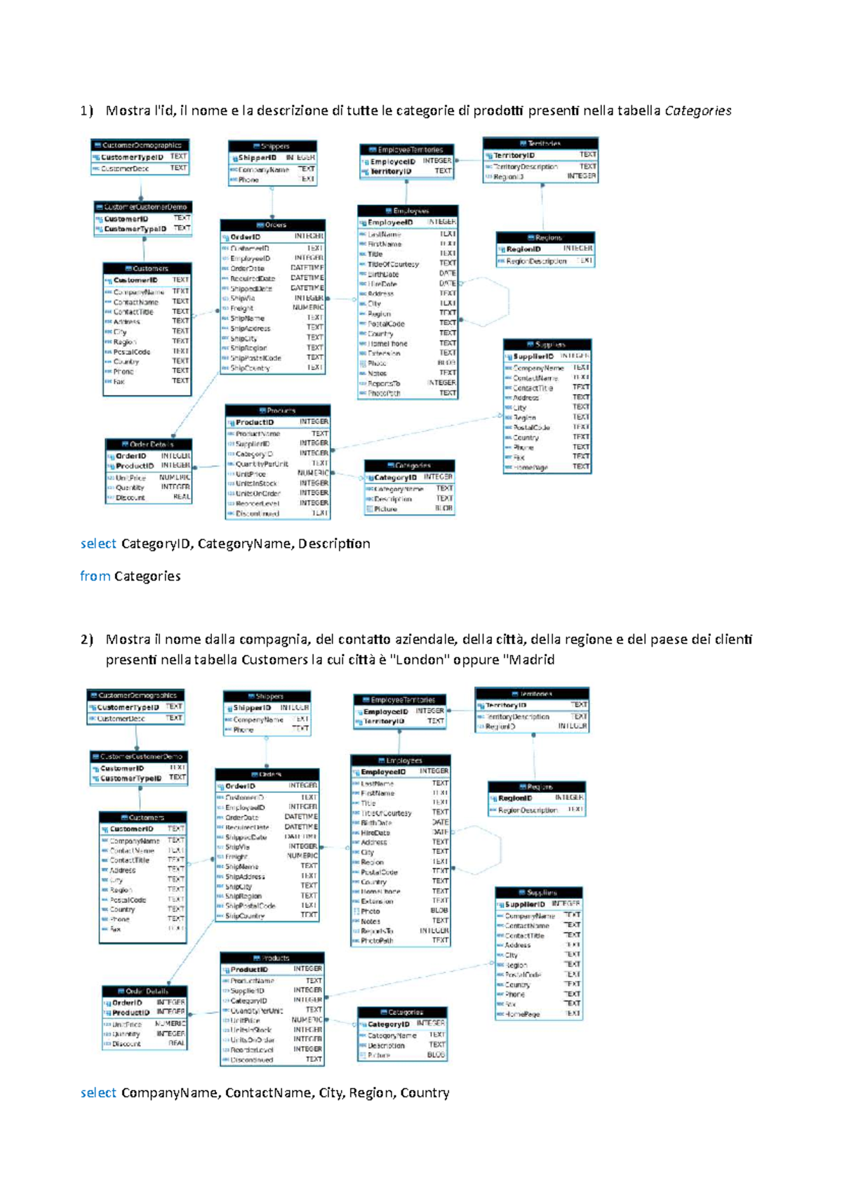 SQL Queries for Product Categories and Customer Orders Analysis (BASI ...