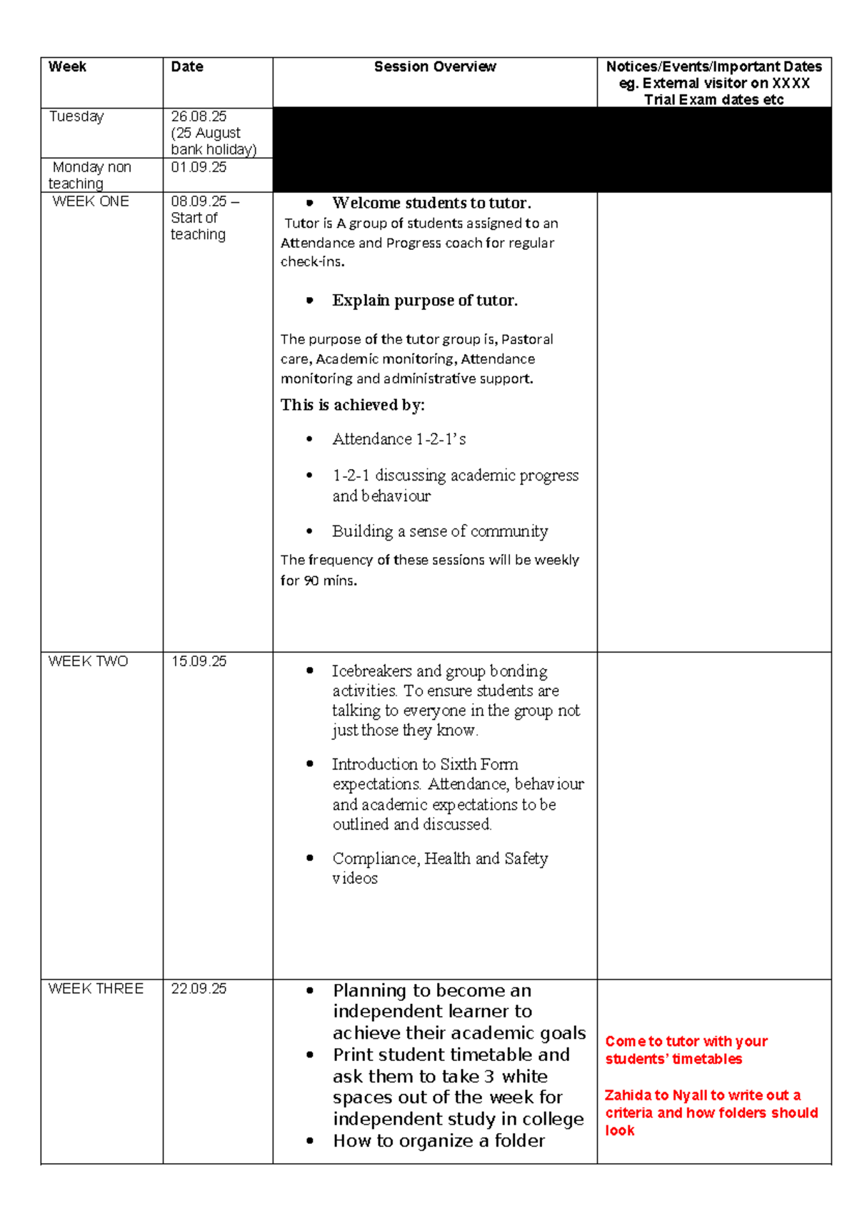 Scheme of Work Template 2025: Year 12 Tutor Group Sessions - Studocu