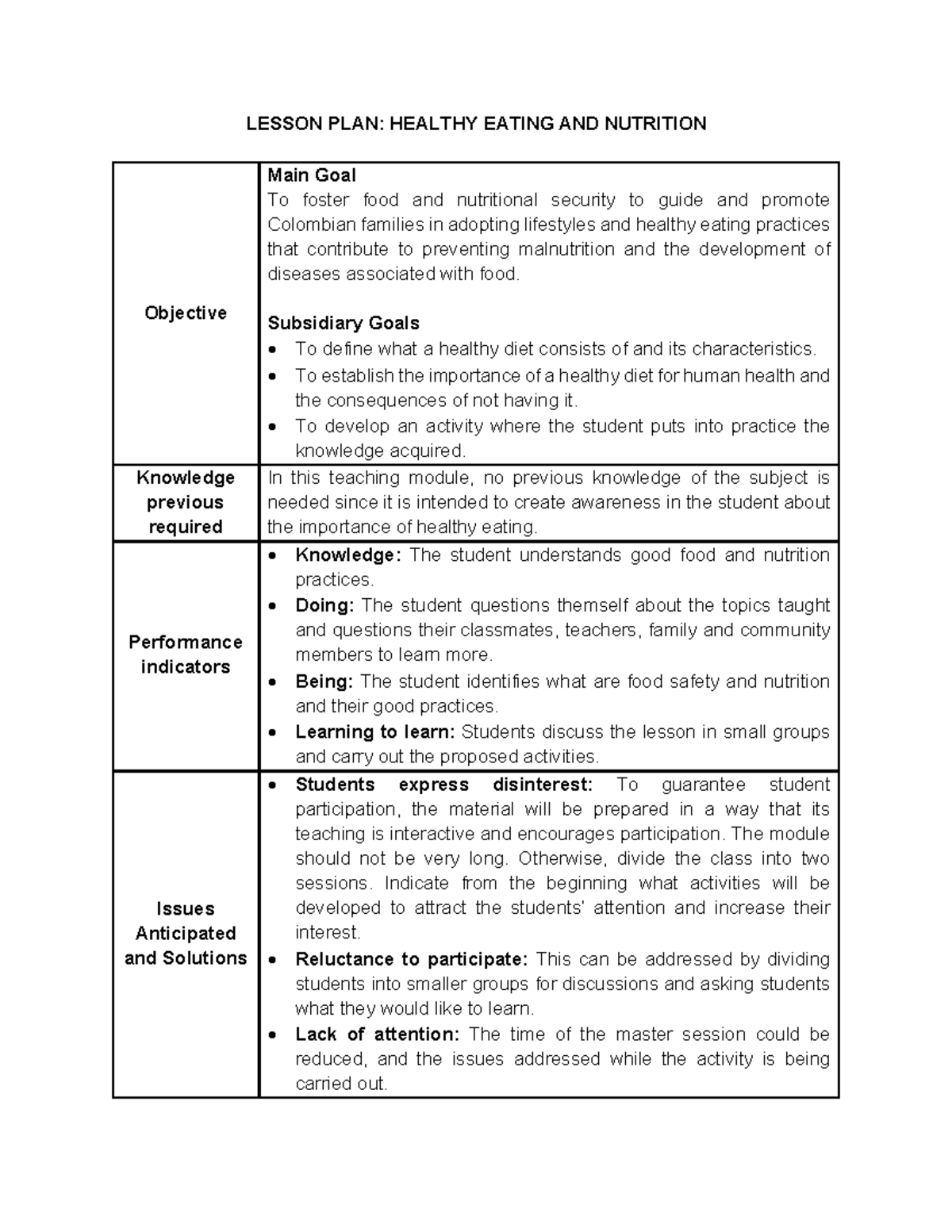 Lesson Plan - LESSON PLAN: HEALTHY EATING AND NUTRITION Objective Main ...