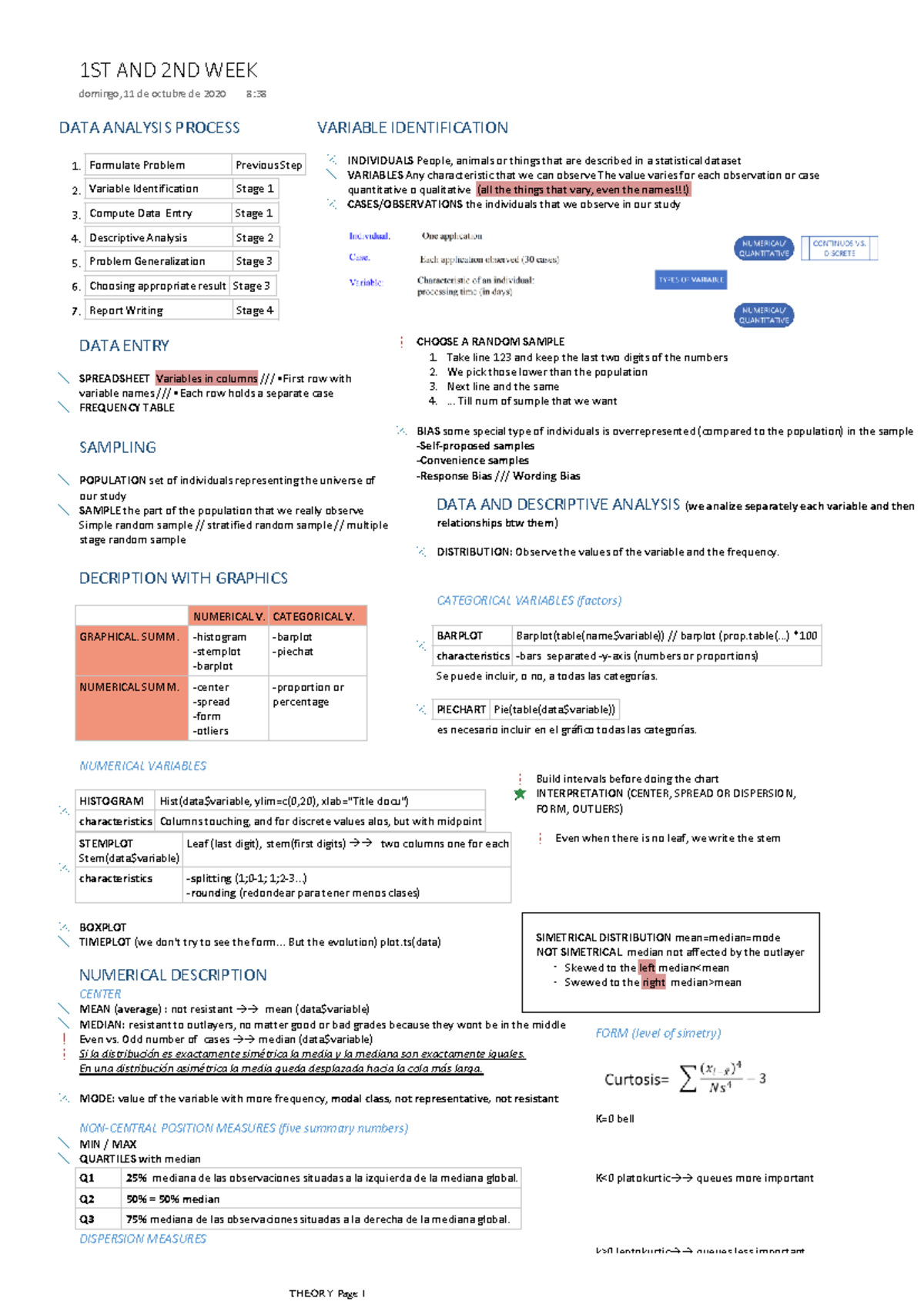 Data Analysis Theory Notes - Comprehensive Guide for Course DA101 - Studocu