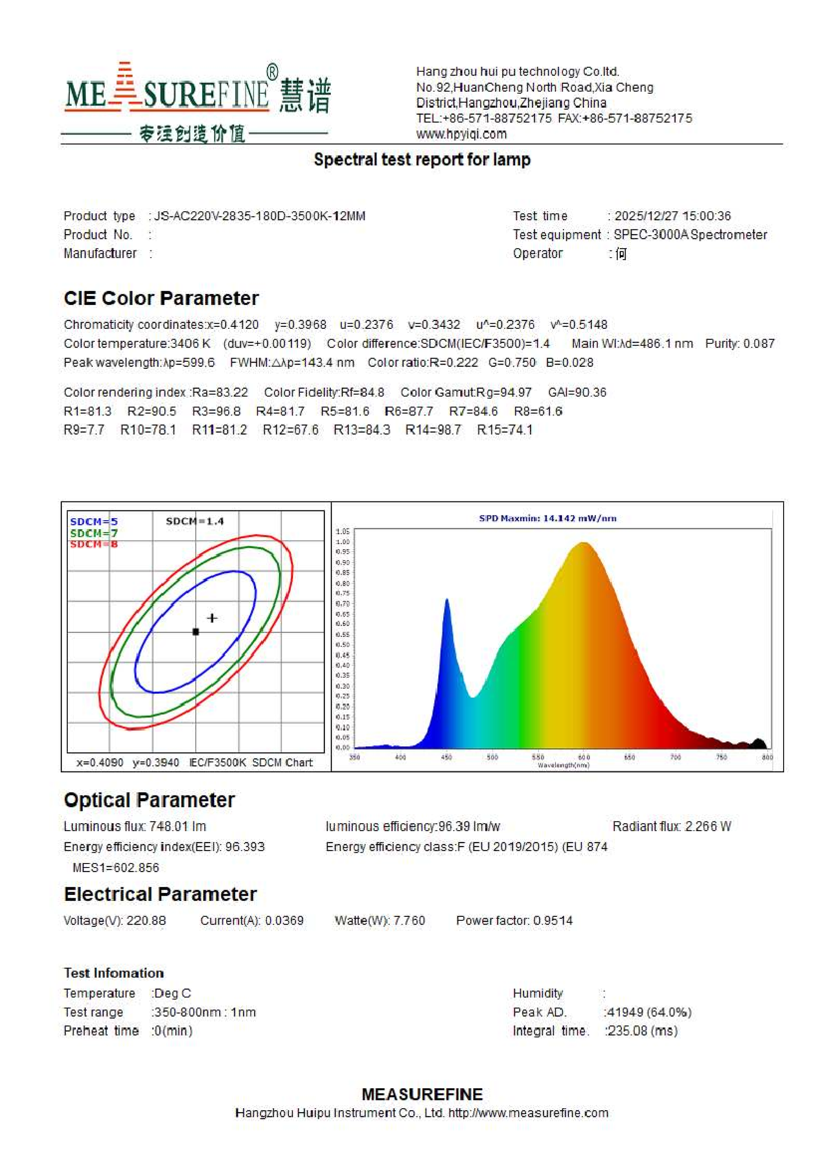 Spectral Test Report for JS AC220V 2835 180D 3500K Lamp - Studocu